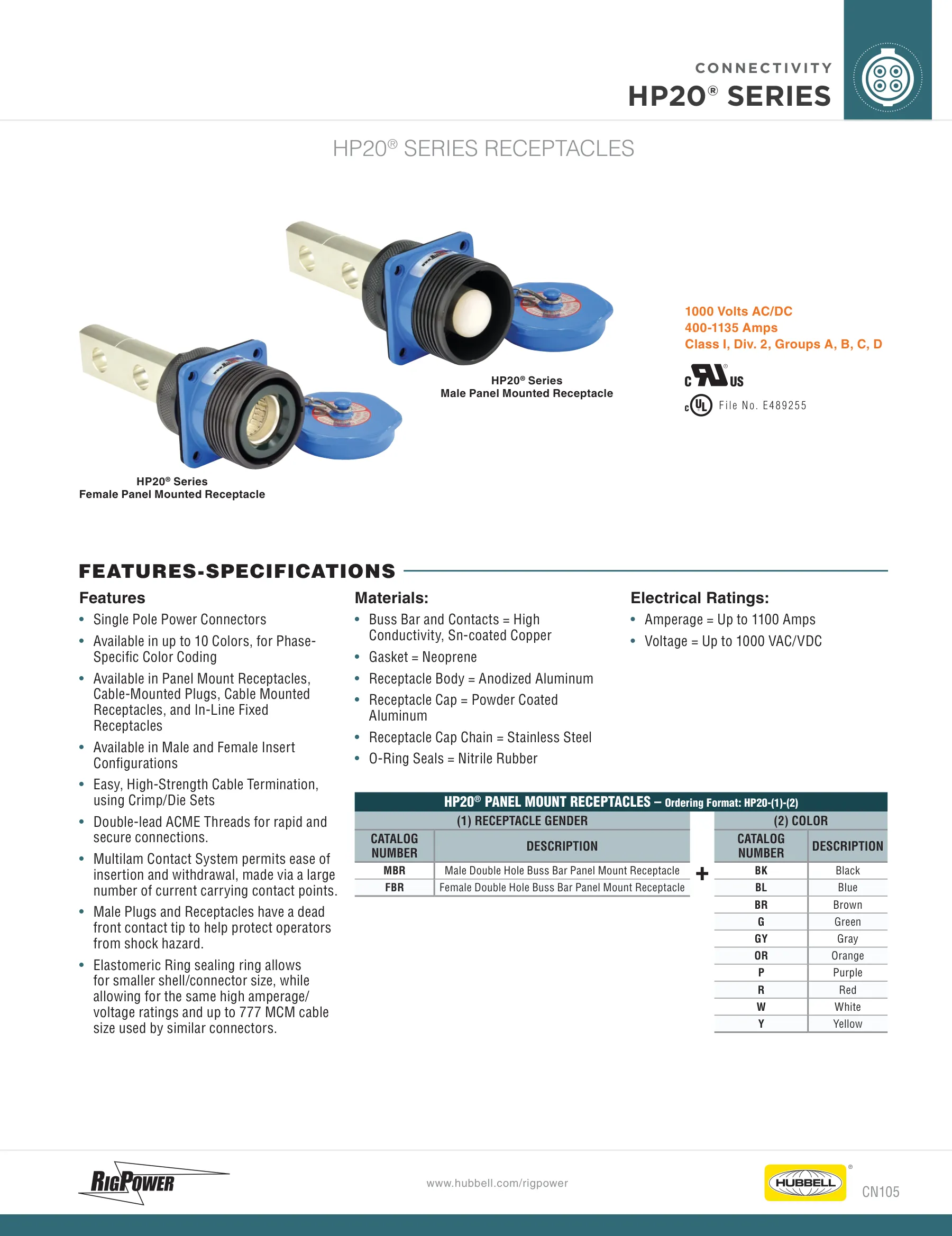 CG — page 105 of 120