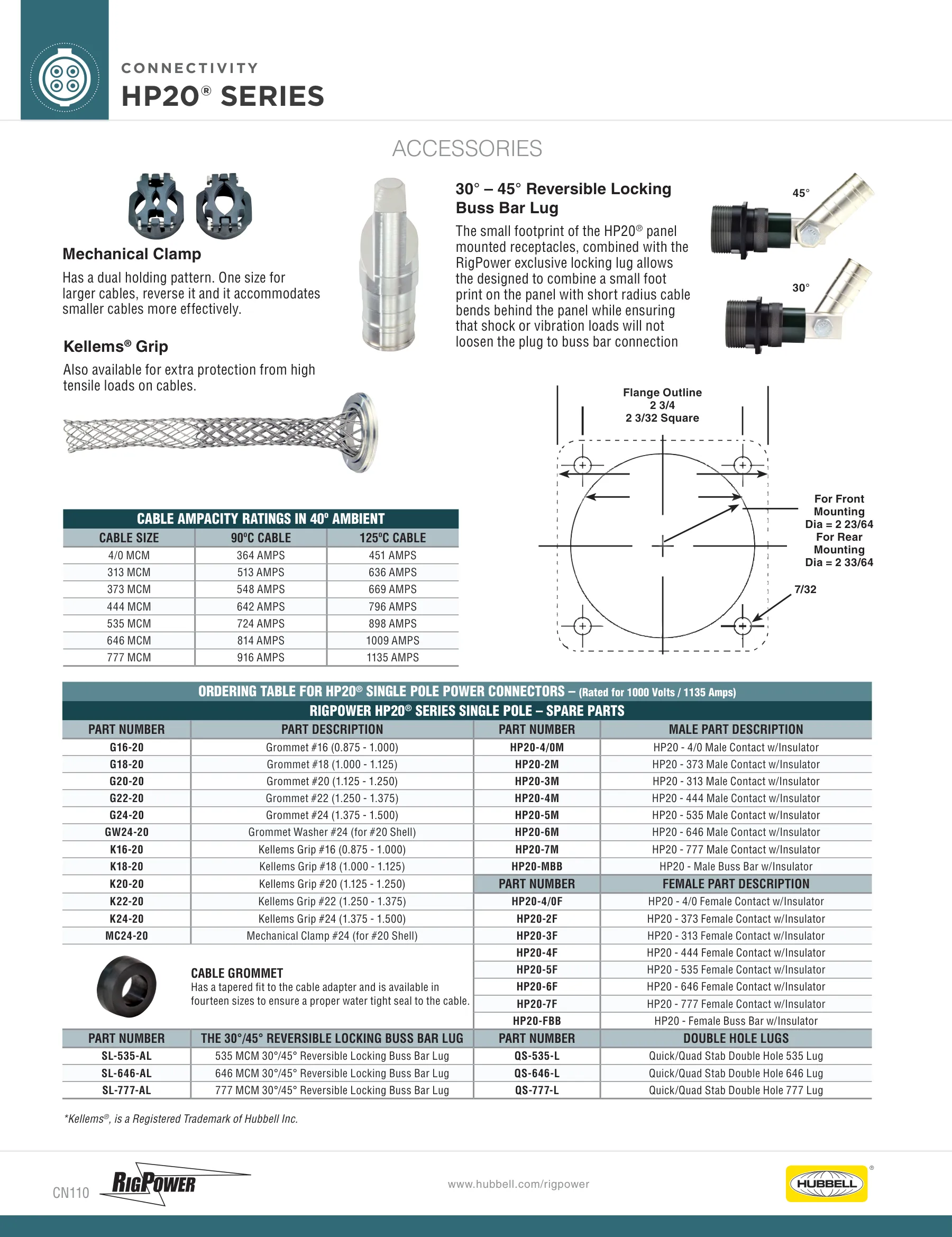CG — page 110 of 120