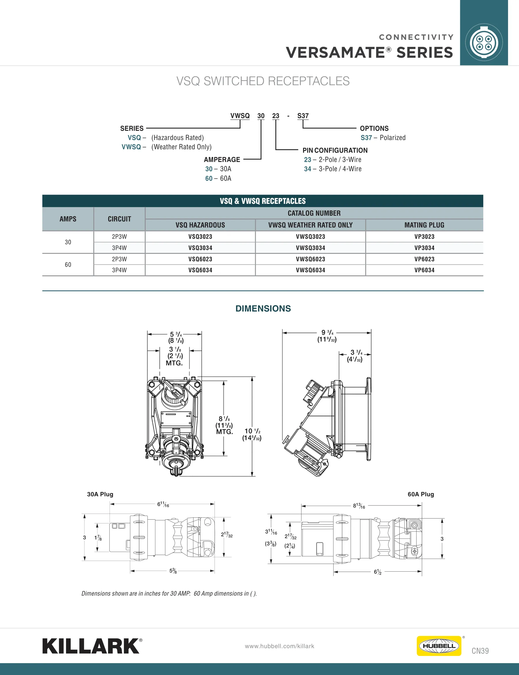 CG — page 39 of 120
