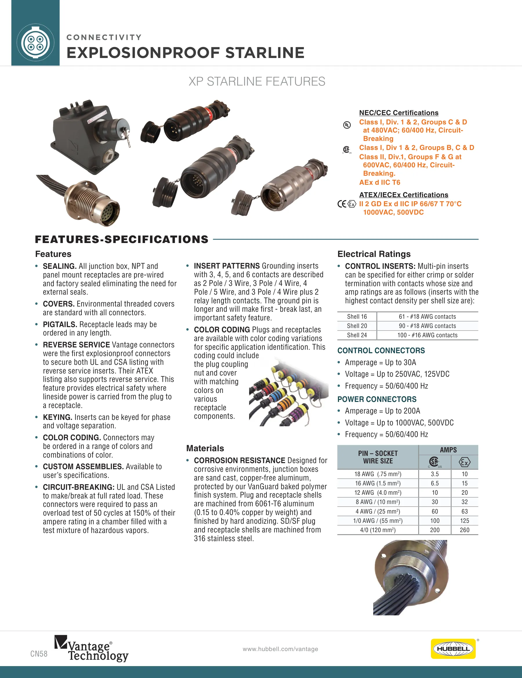 CG — page 58 of 120