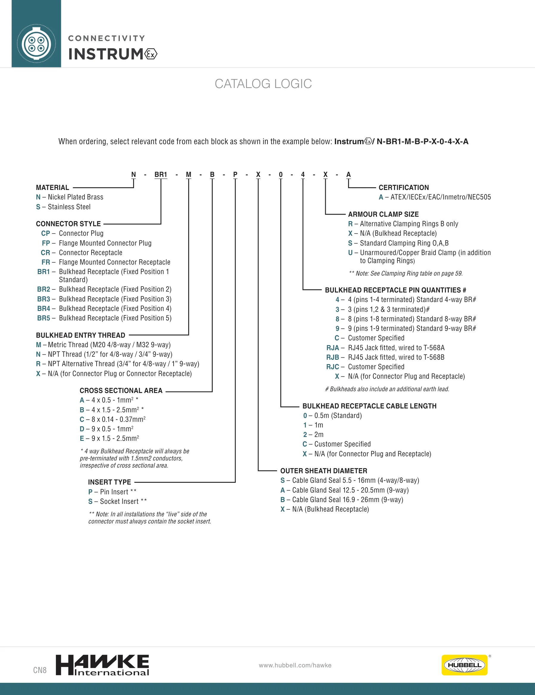 CG — page 8 of 120