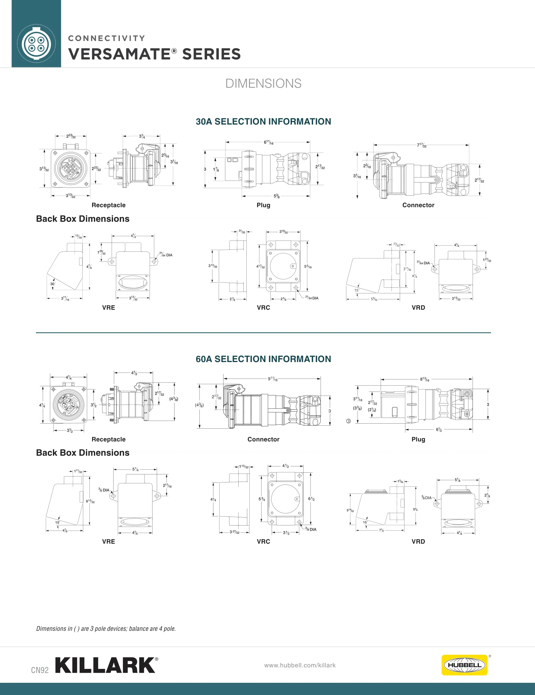 CG — page 92 of 120