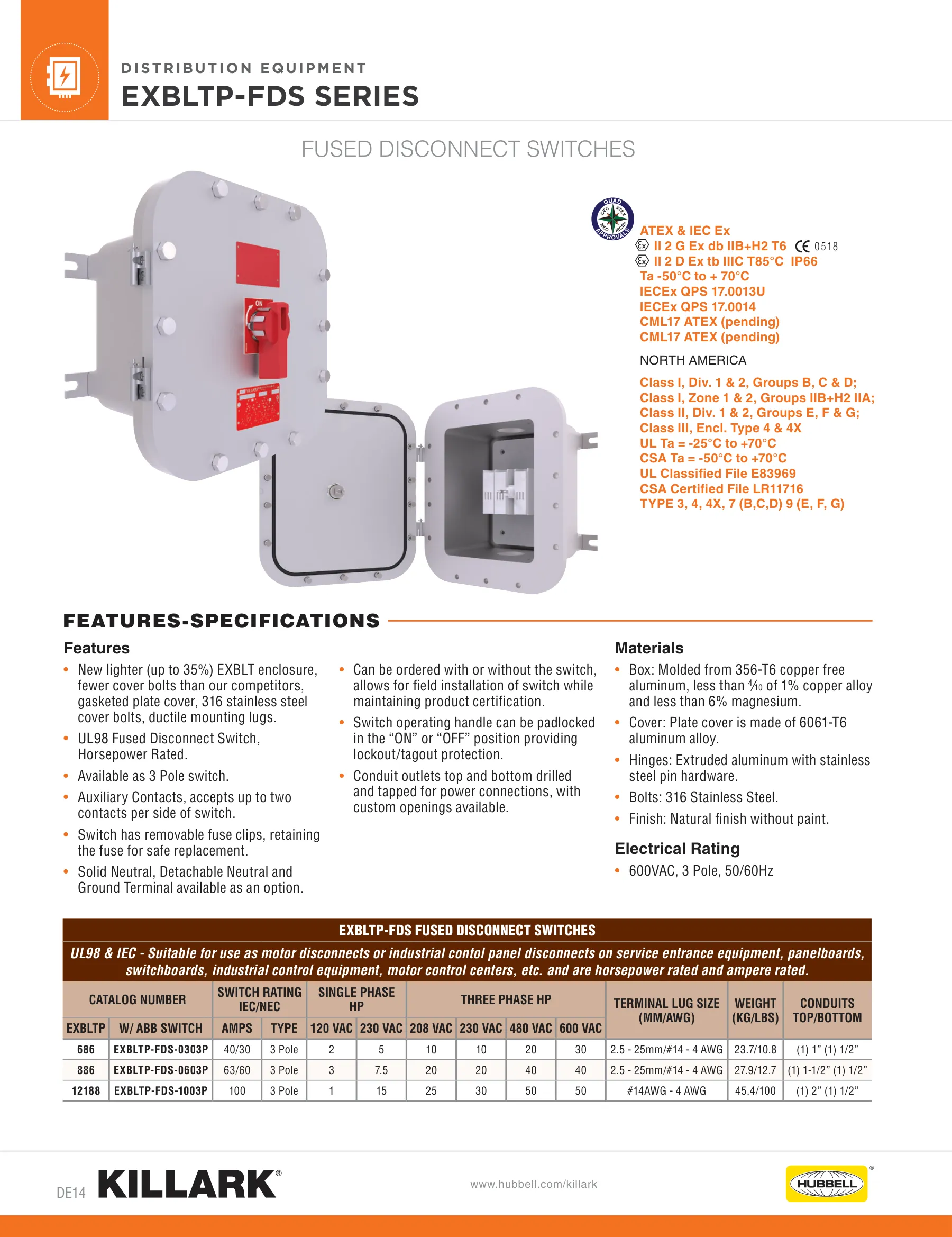 Disconnect Switches — page 7 of 13