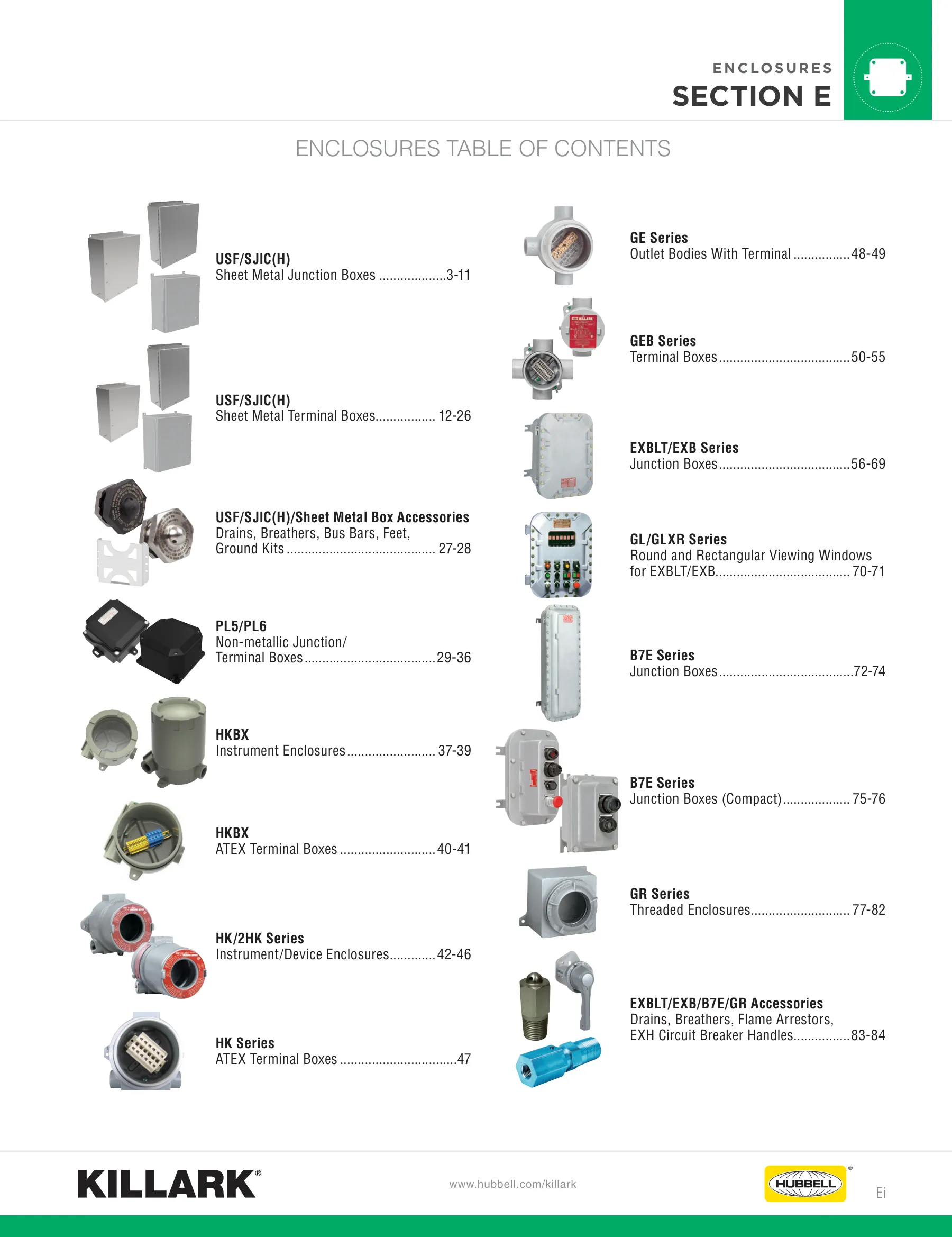 KIT — page 1 of 88