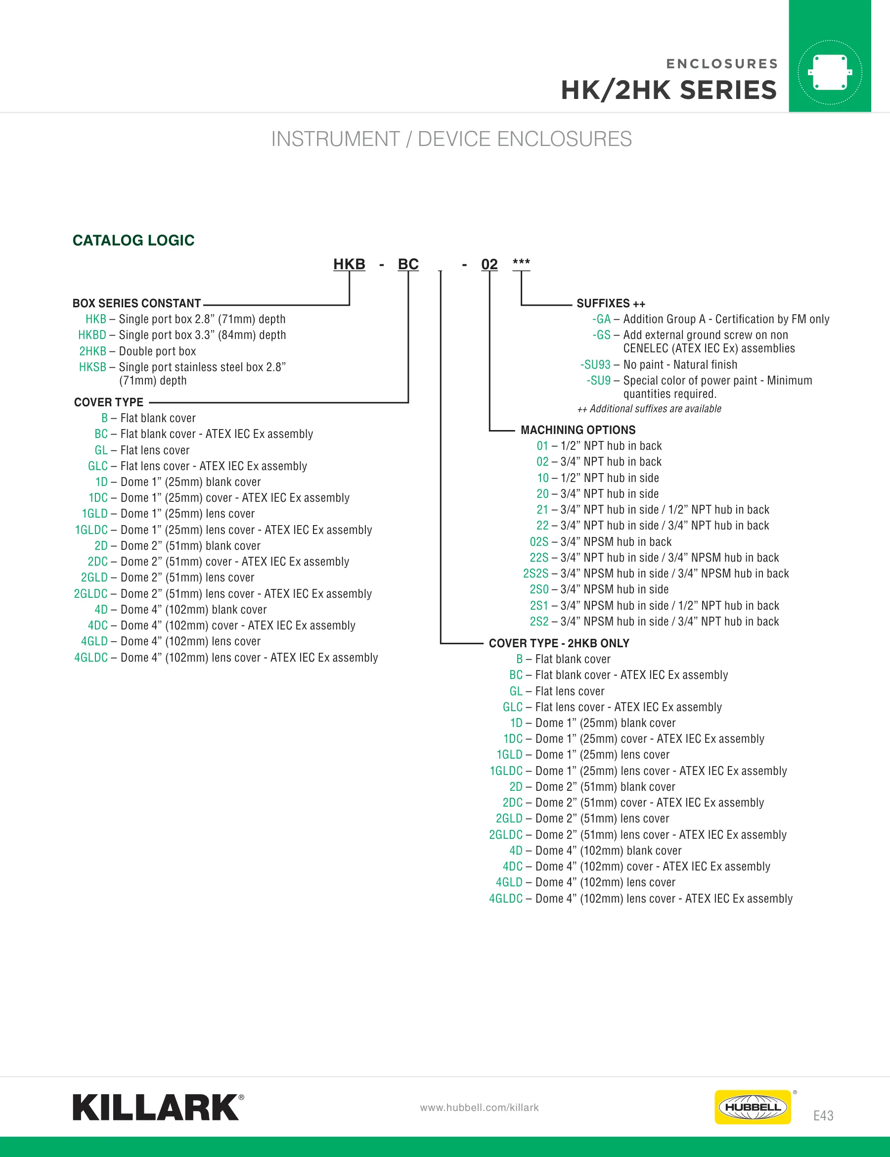 KIT — page 43 of 88