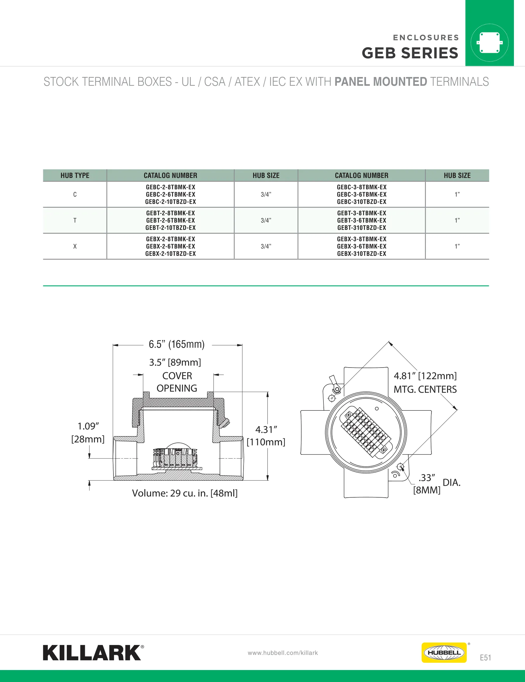 KIT — page 51 of 88