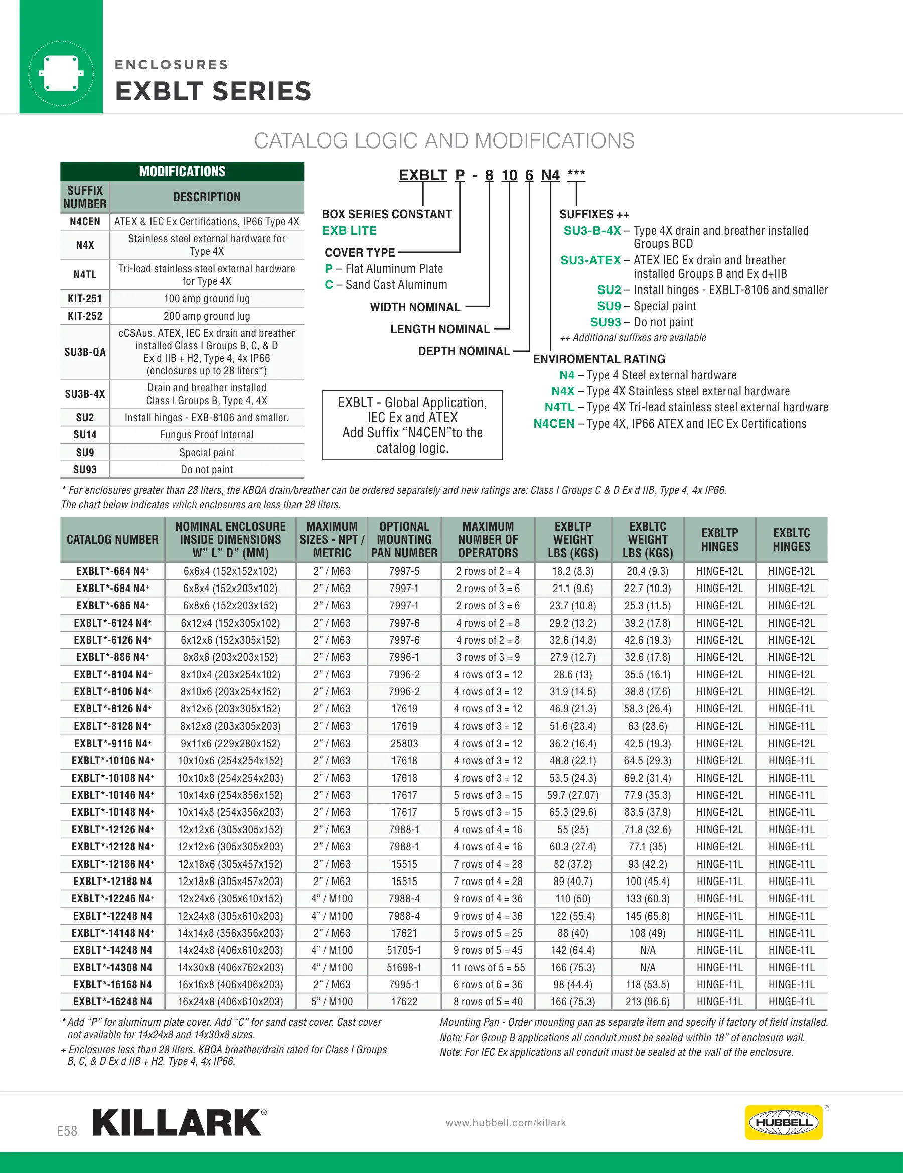 KIT — page 58 of 88