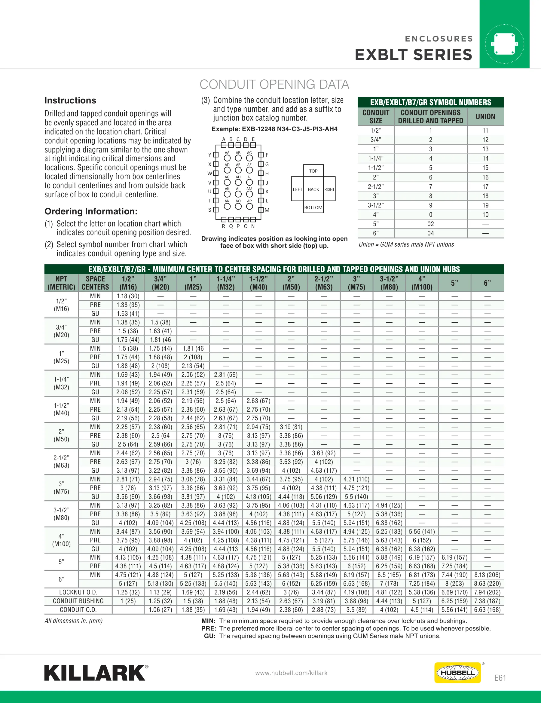 KIT — page 61 of 88