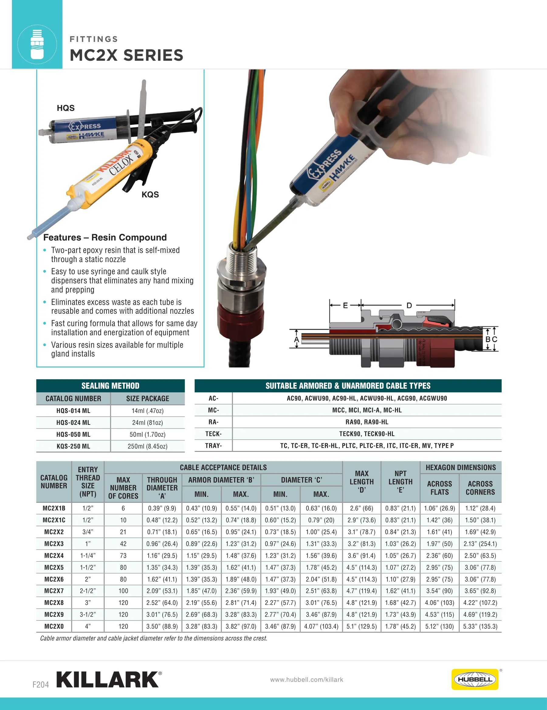 PCC — page 206 of 224