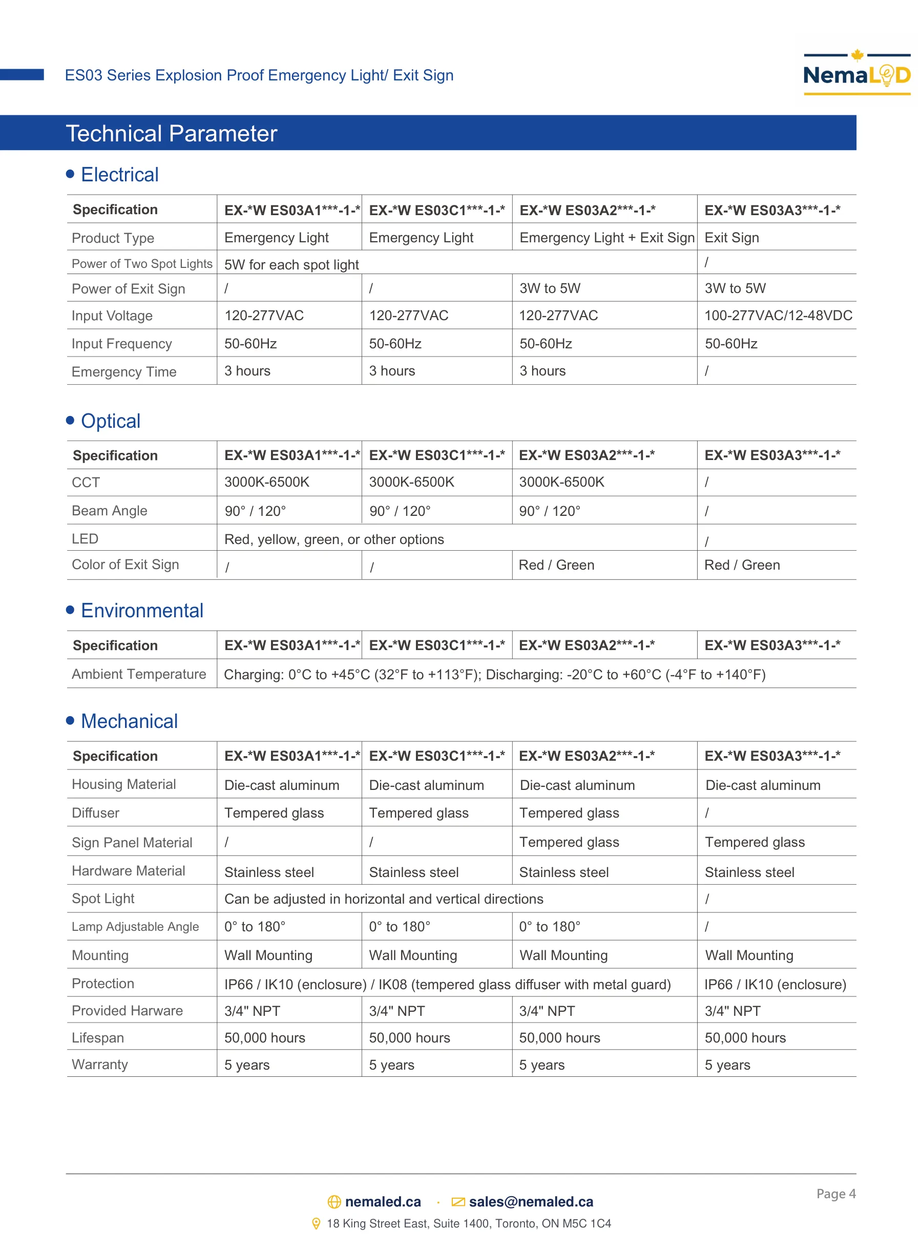 ES03 — page 4 of 10