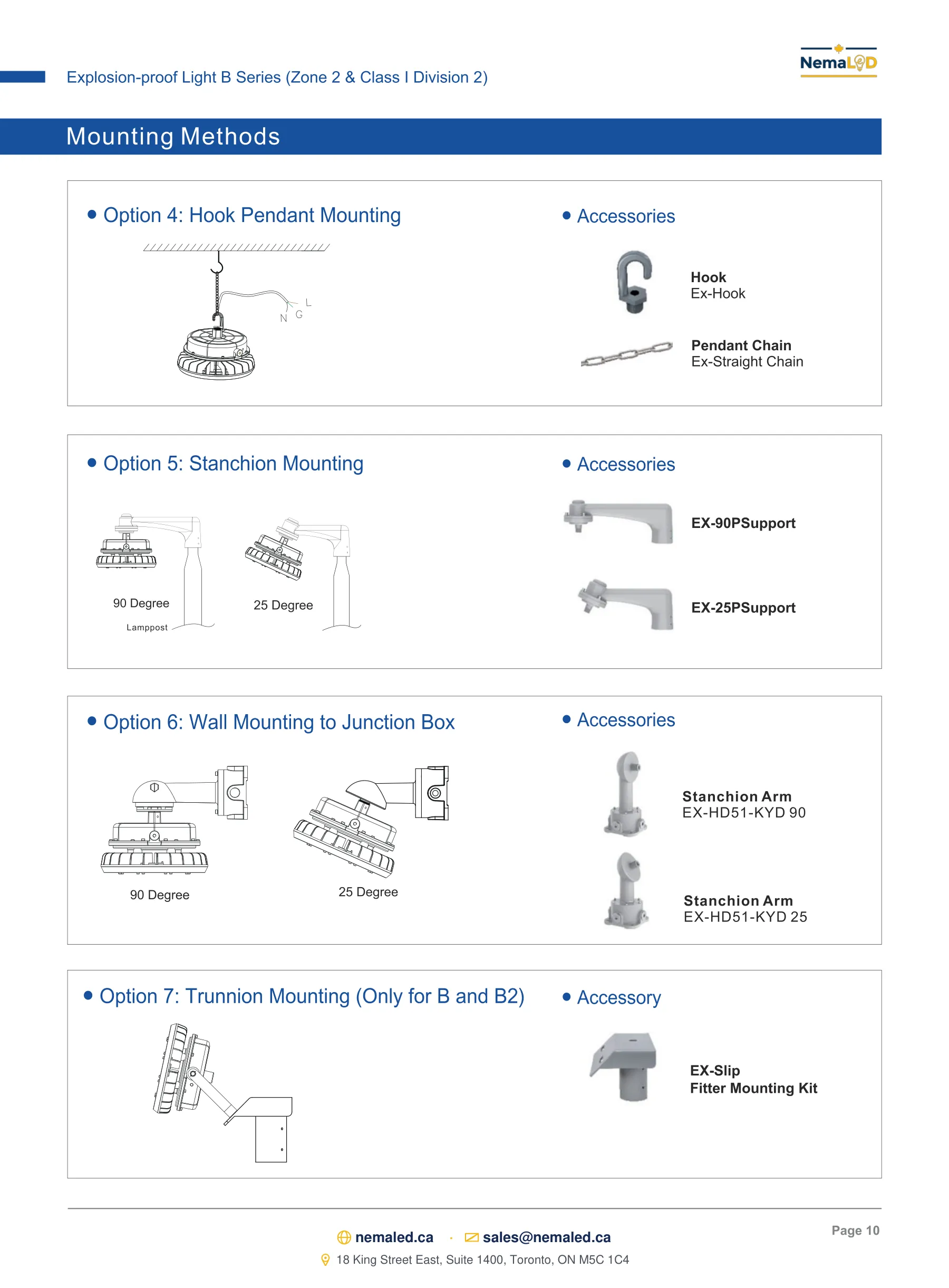 Luminaires polyvalents à haut rendement, division 2 — page 10 of 10