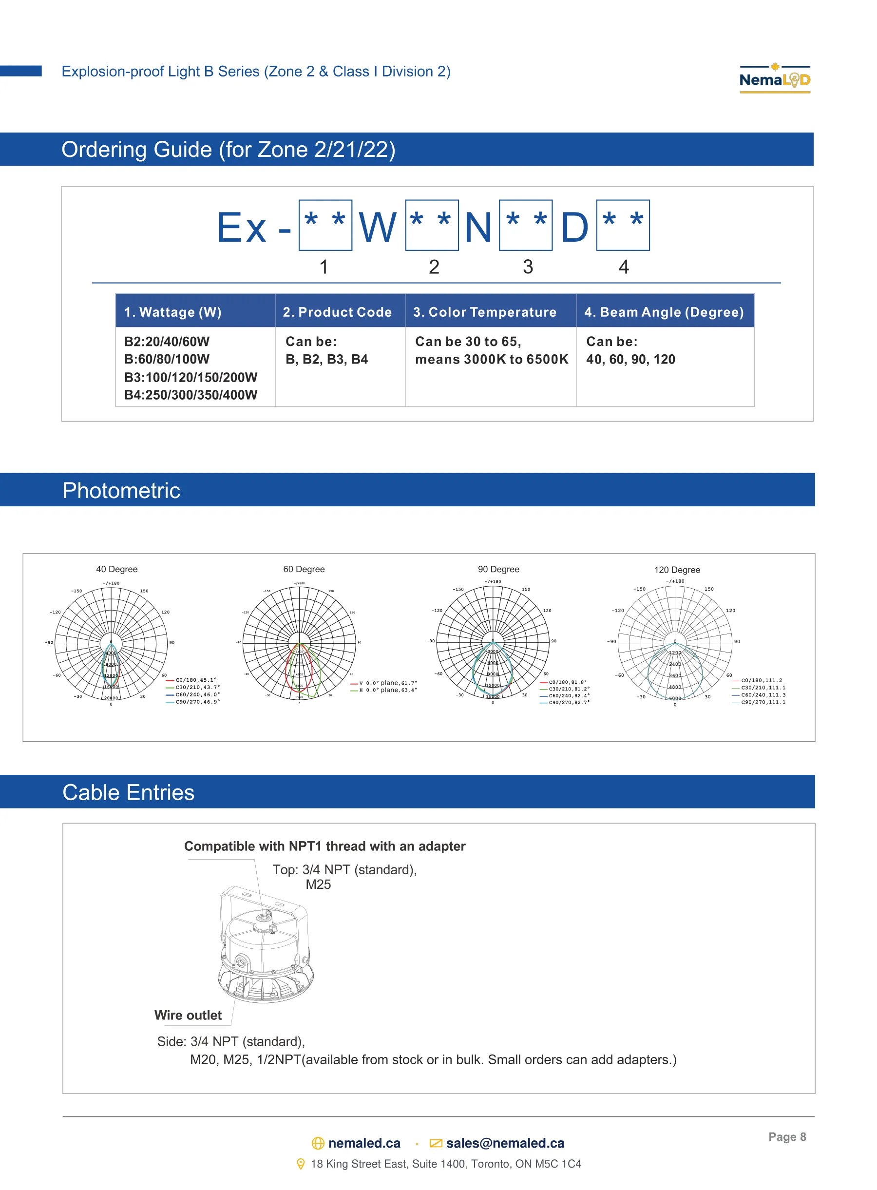 Luminaires polyvalents à haut rendement, division 2 — page 8 of 10