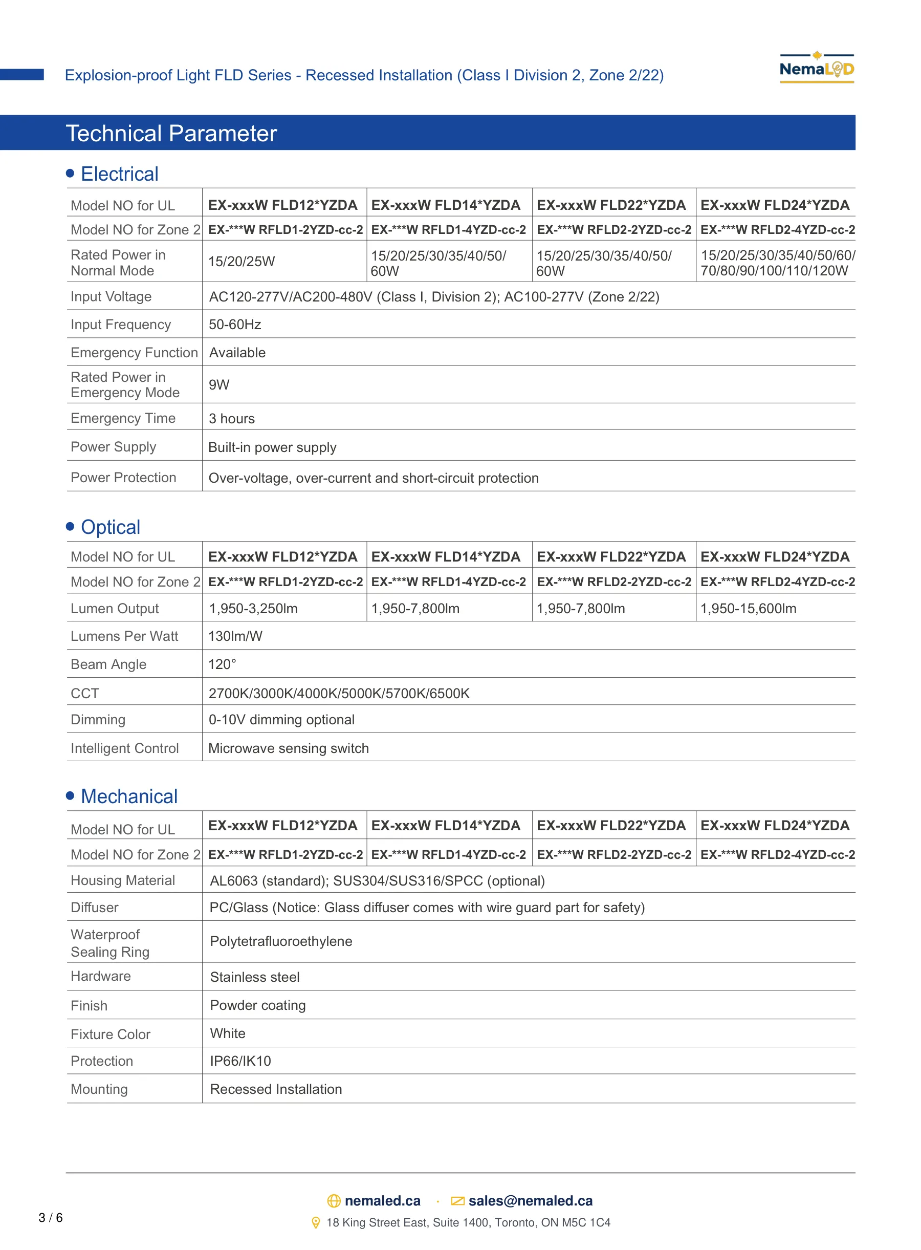 Éclairage pour cabine de peinture — page 11 of 14