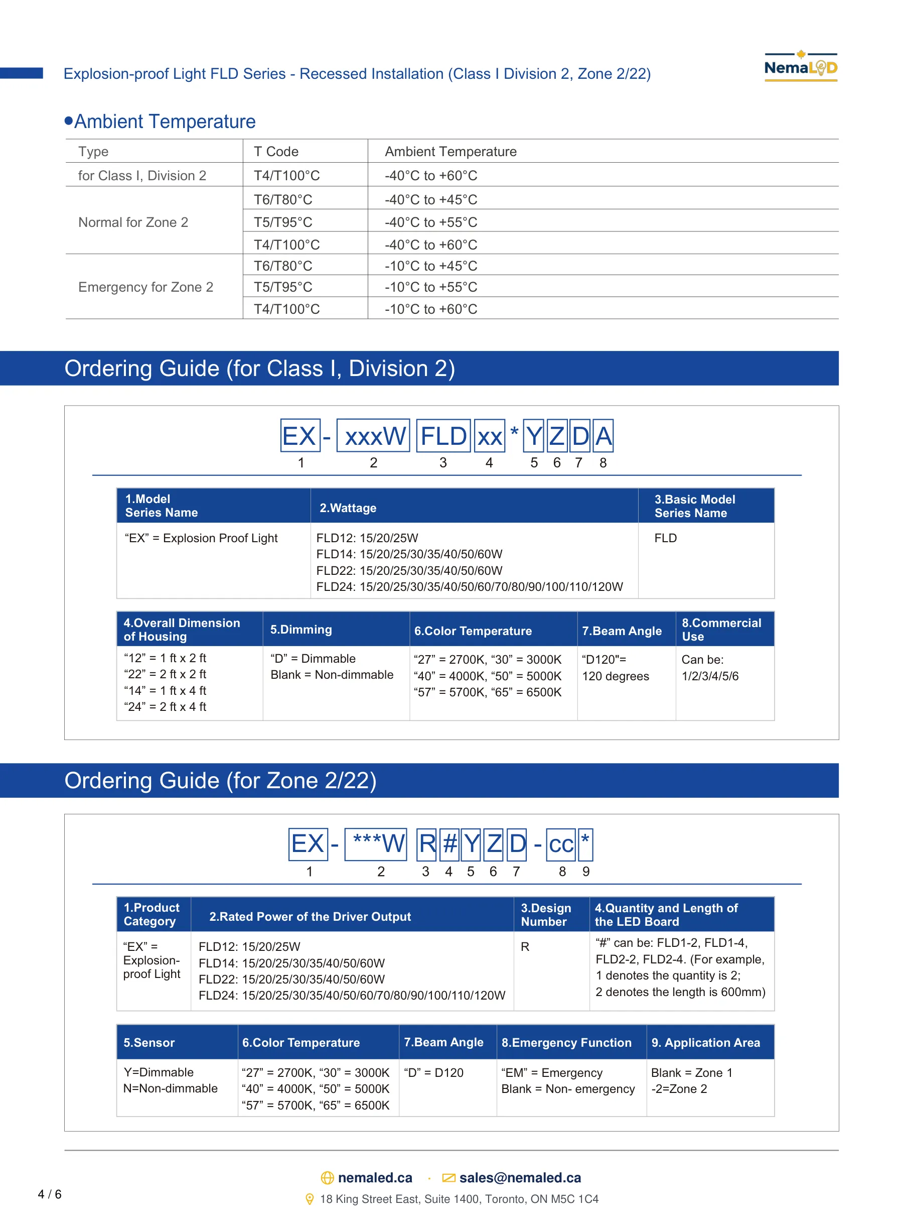 Éclairage pour cabine de peinture — page 12 of 14