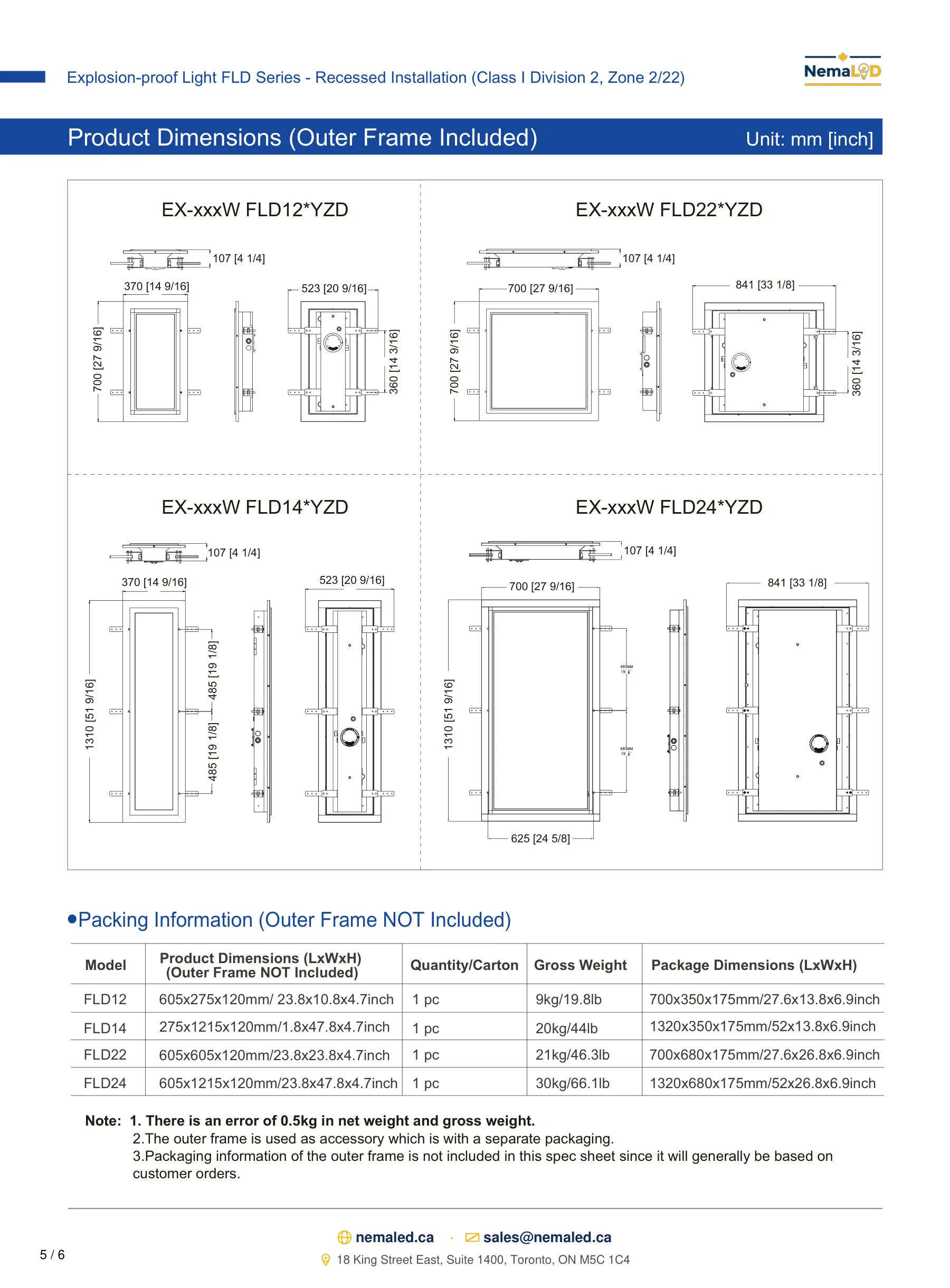 Éclairage pour cabine de peinture — page 13 of 14