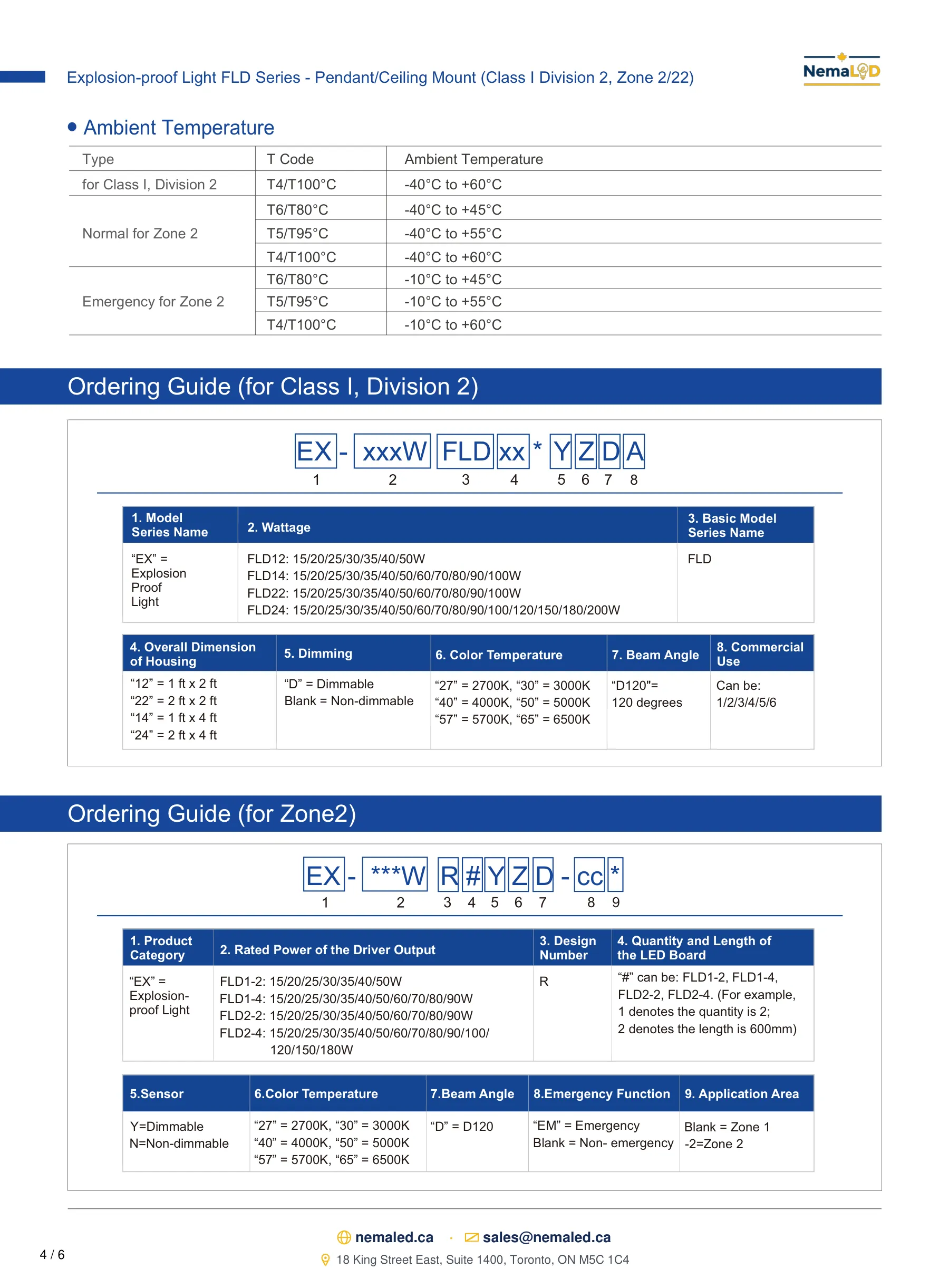 Éclairage pour cabine de peinture — page 5 of 14