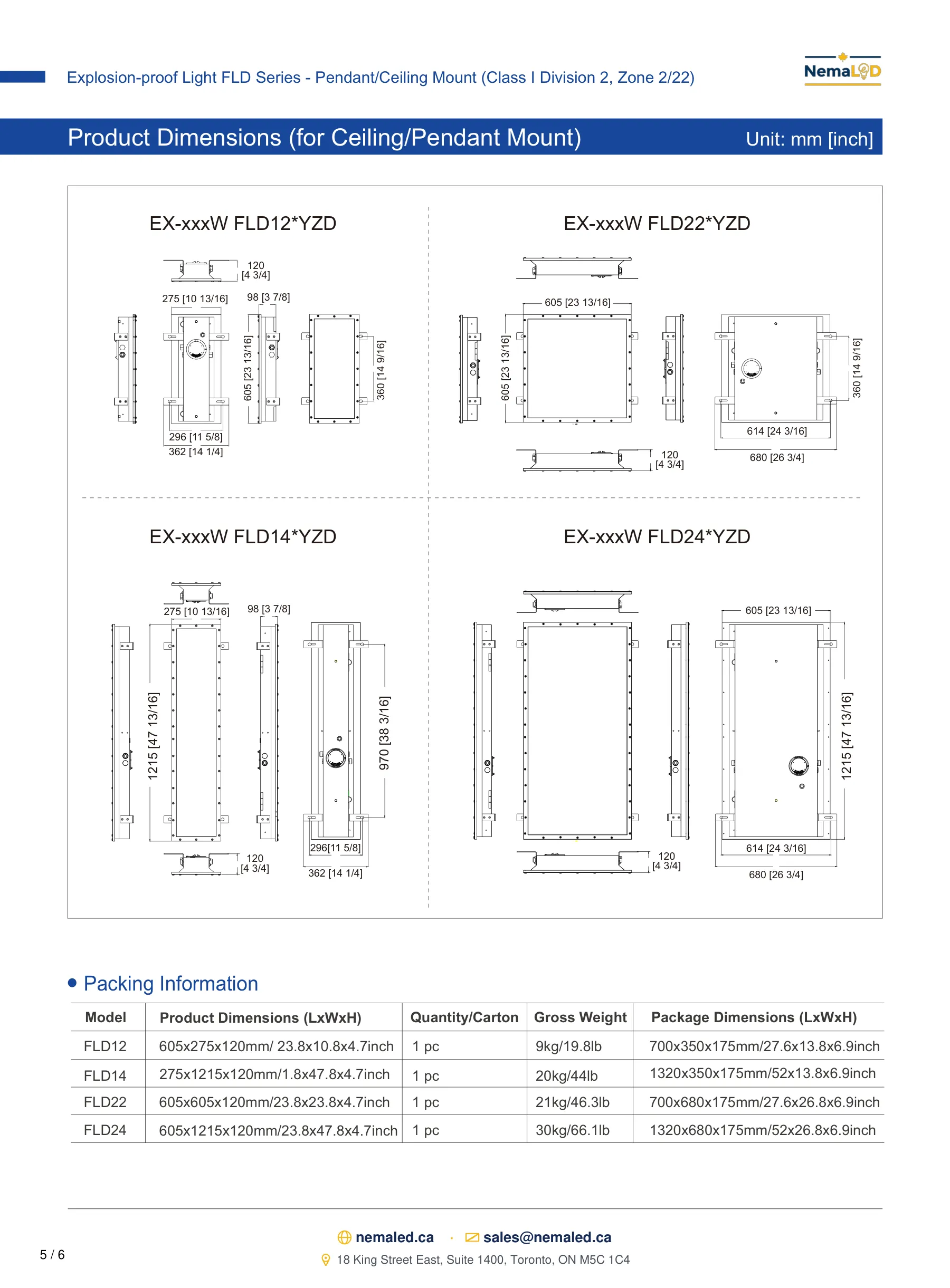 Éclairage pour cabine de peinture — page 6 of 14