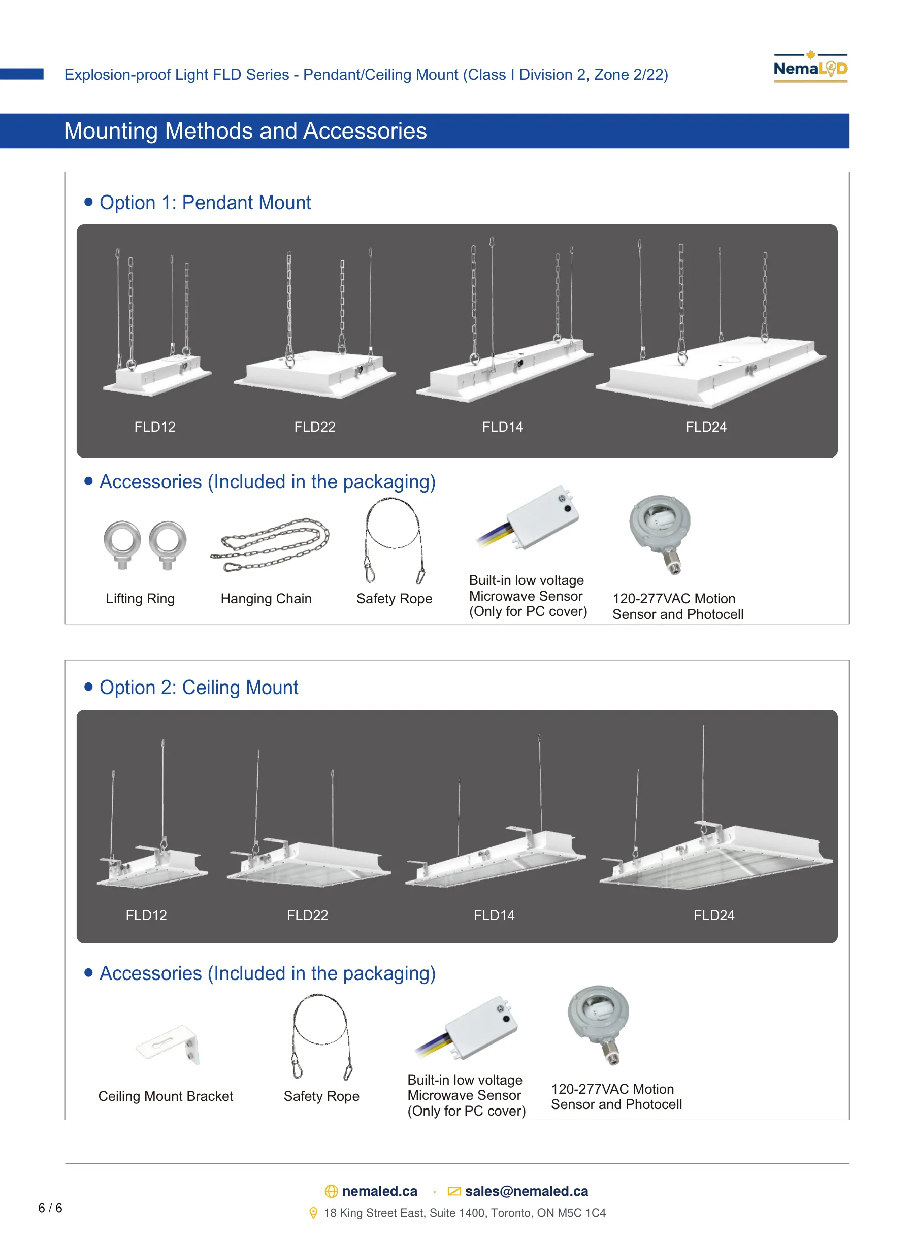 Éclairage pour cabine de peinture — page 7 of 14