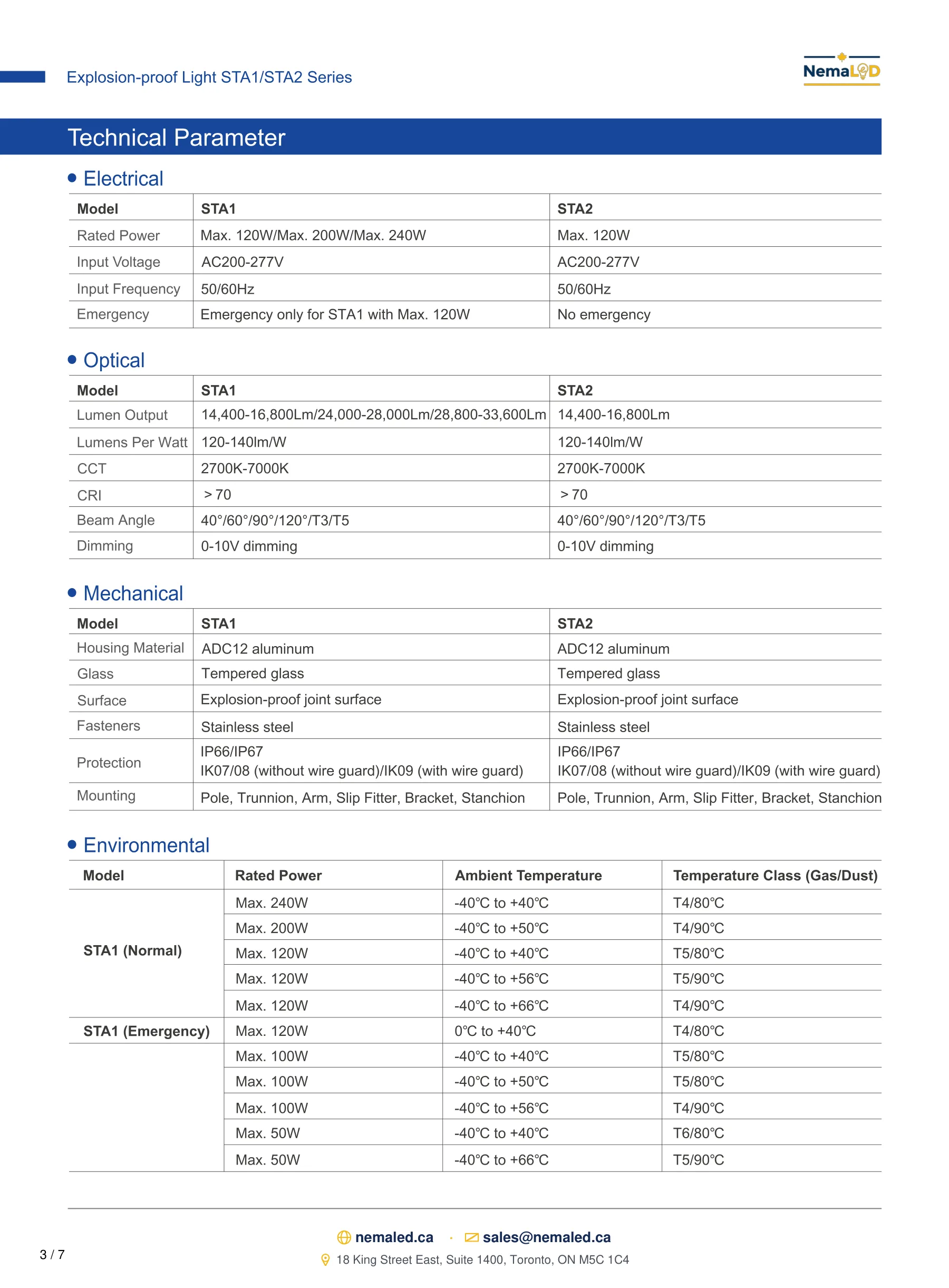 Shoe Box — page 4 of 8