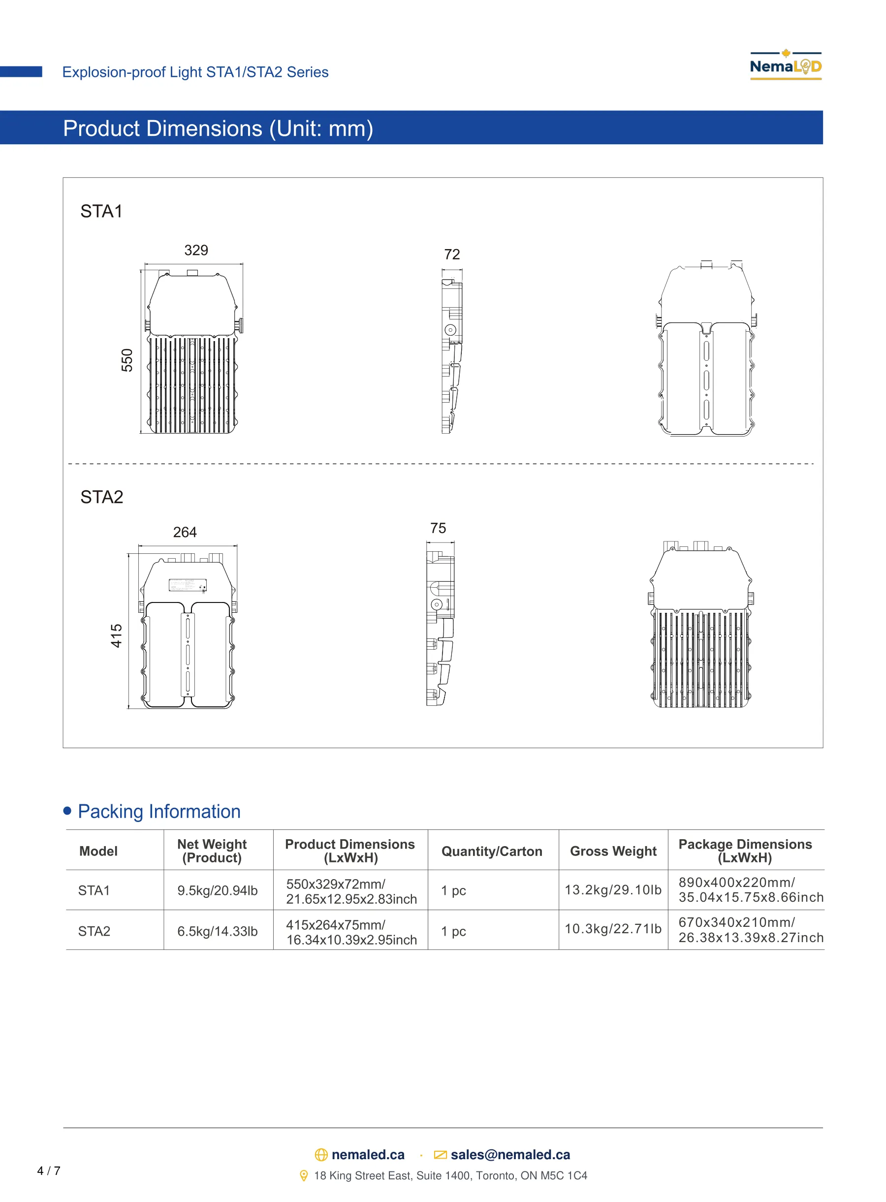 Shoe Box — page 5 of 8