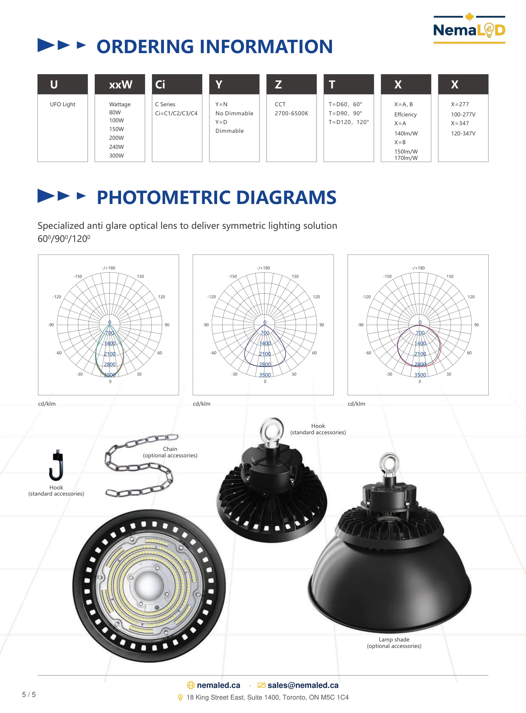 UFO industriel robuste — page 5 of 5