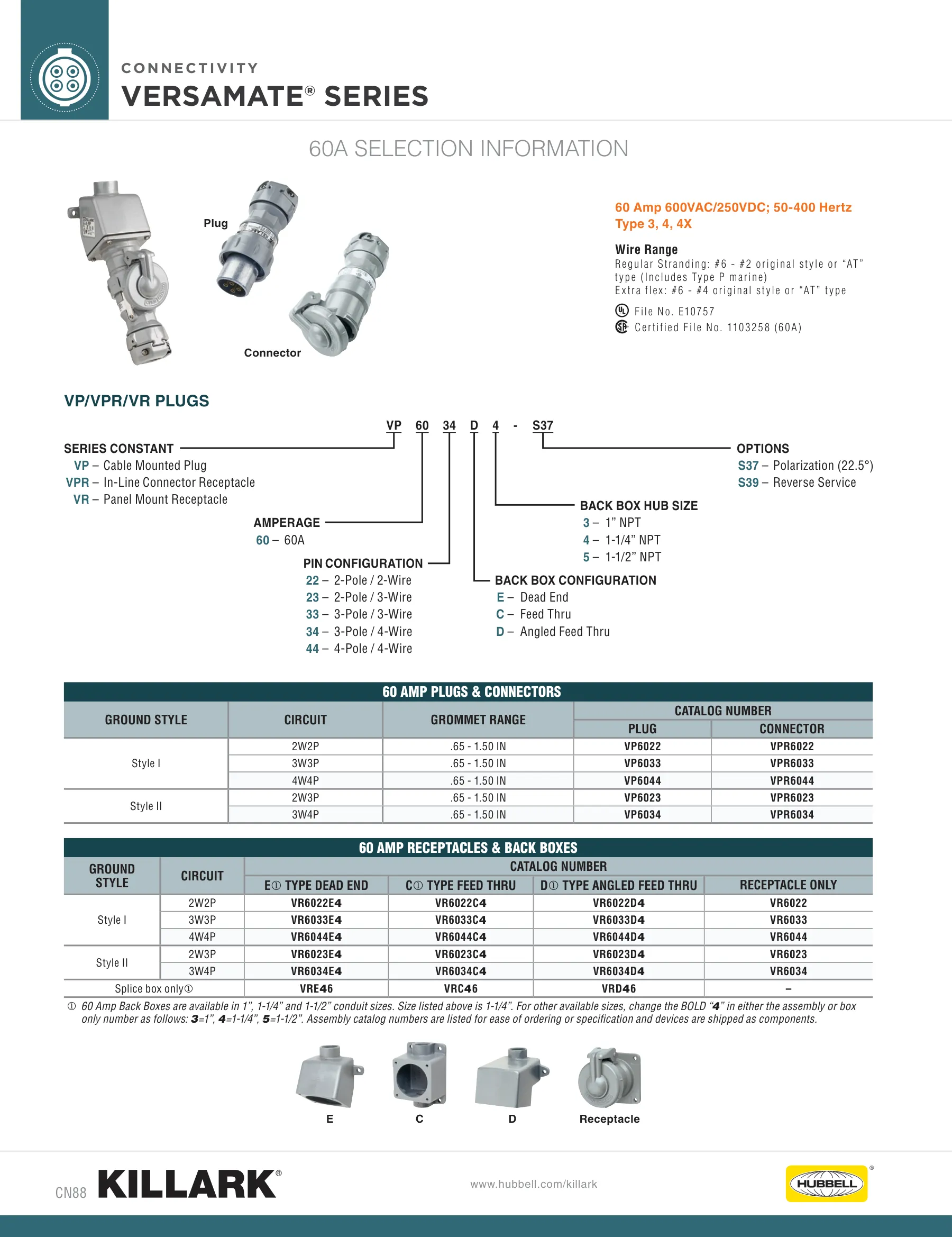 Industrial — page 5 of 10