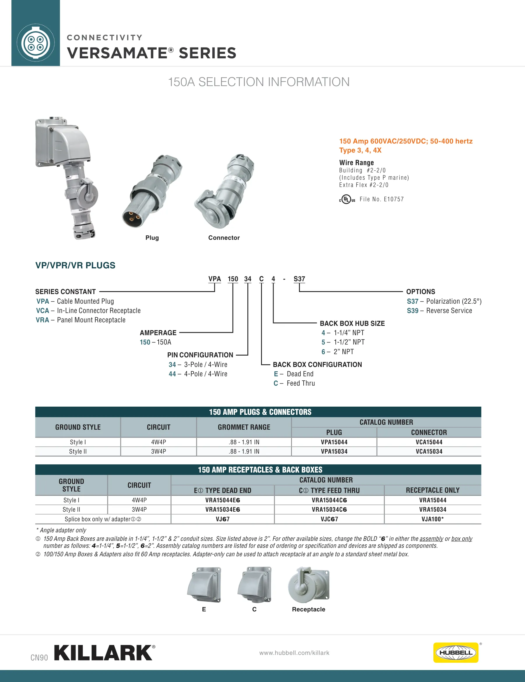 Industrial — page 7 of 10