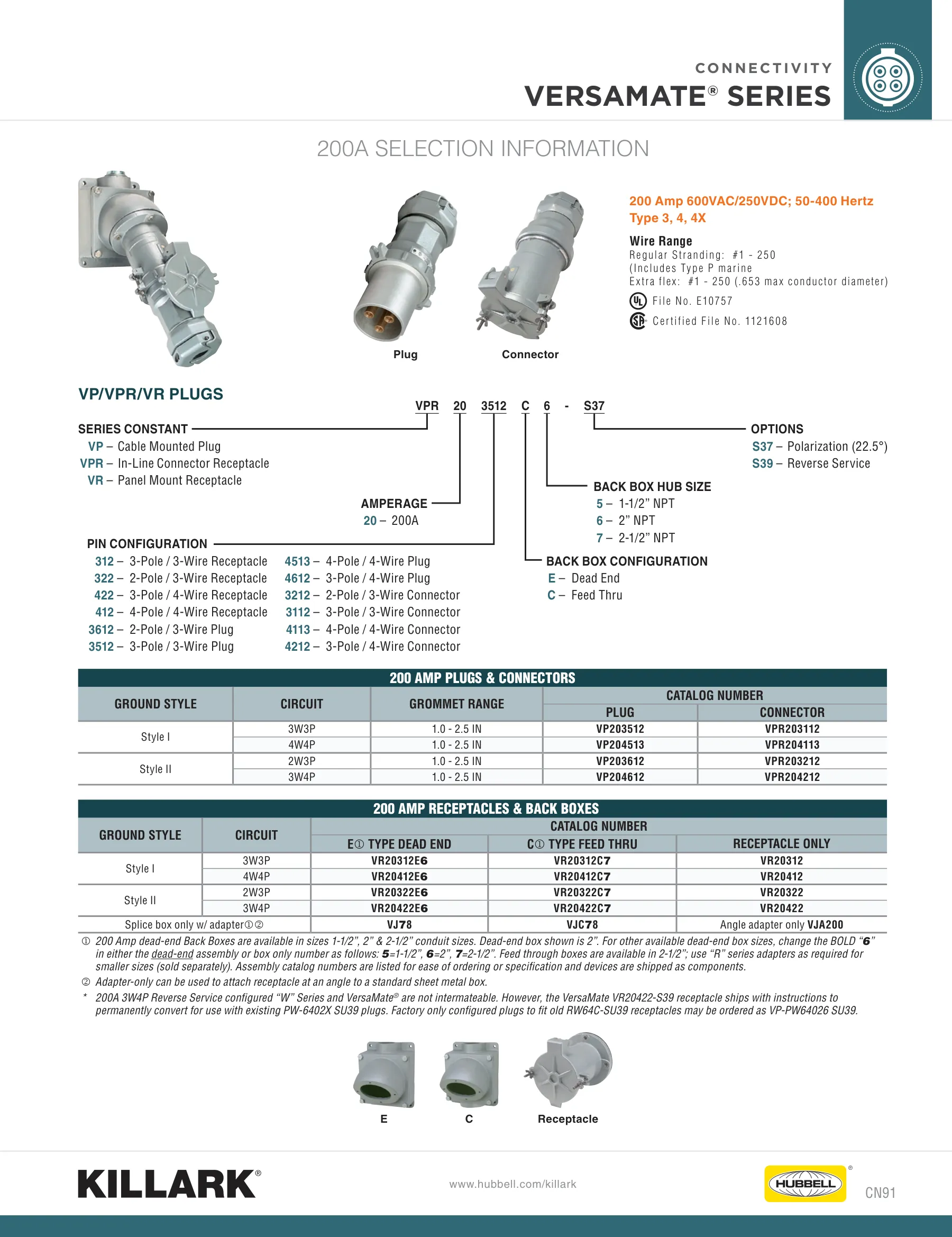 Industrial — page 8 of 10