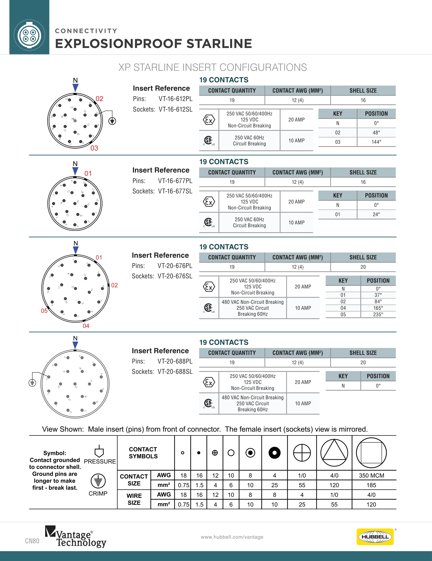 Vantage — page 23 of 26