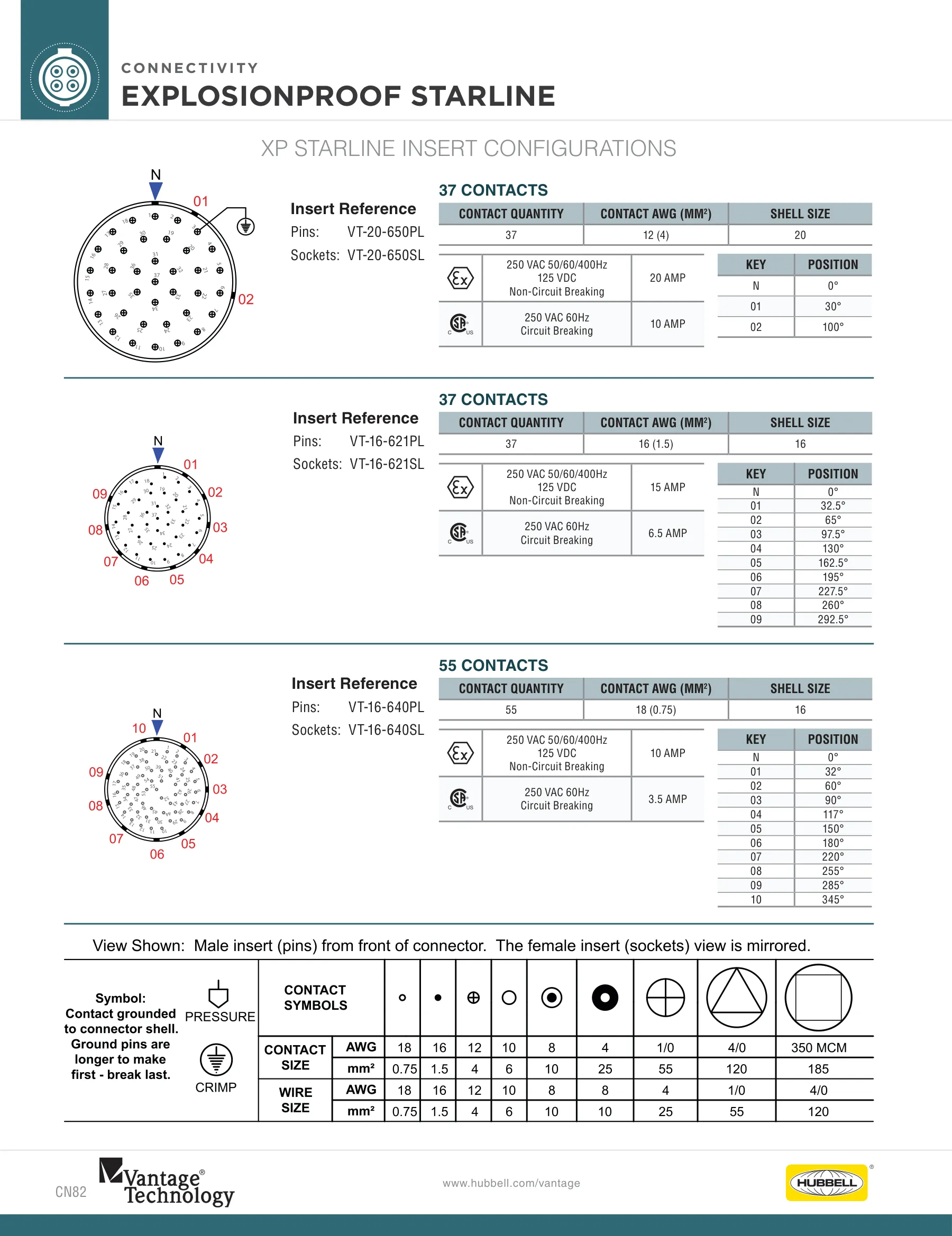 Vantage — page 25 of 26