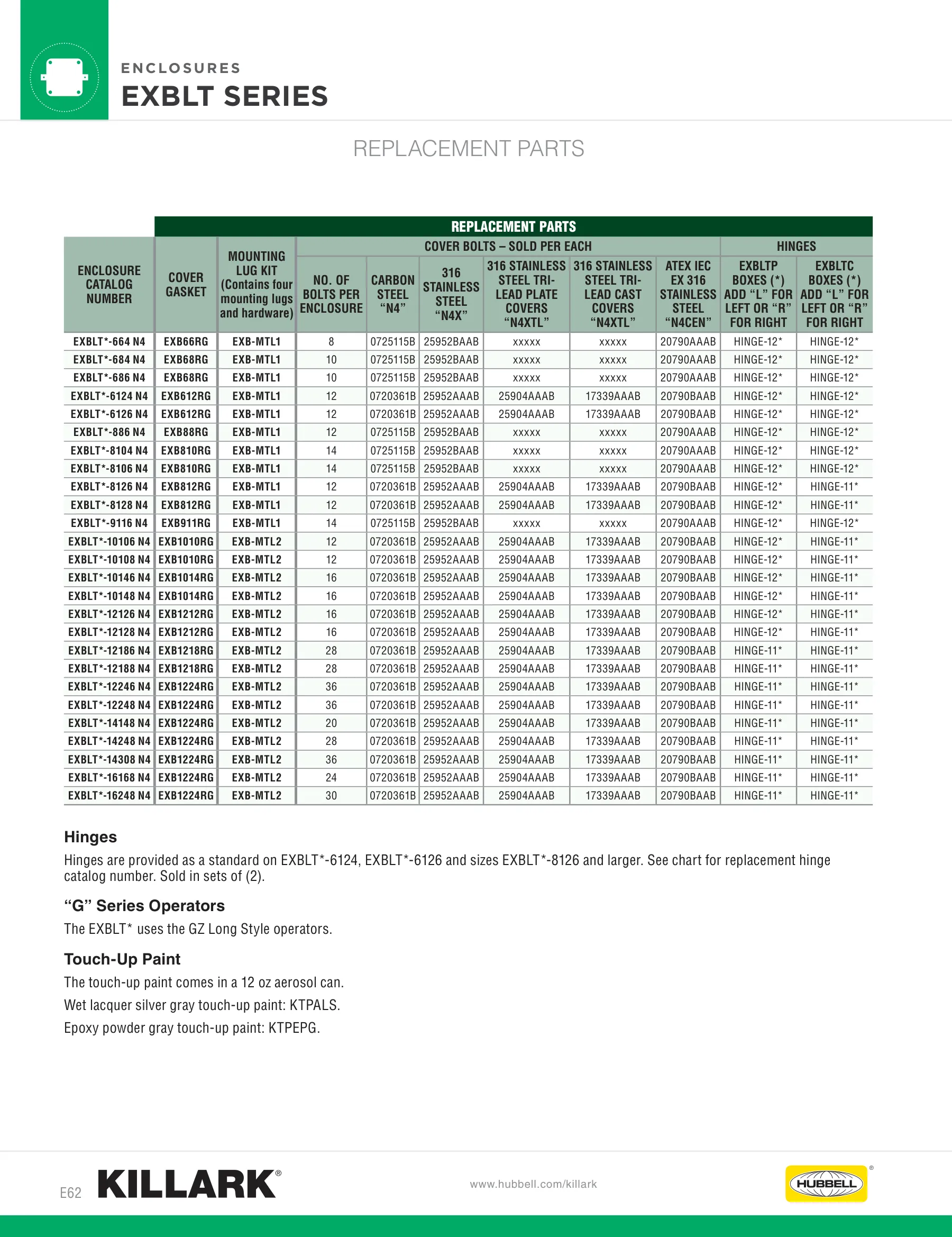 EXBLT — page 6 of 6