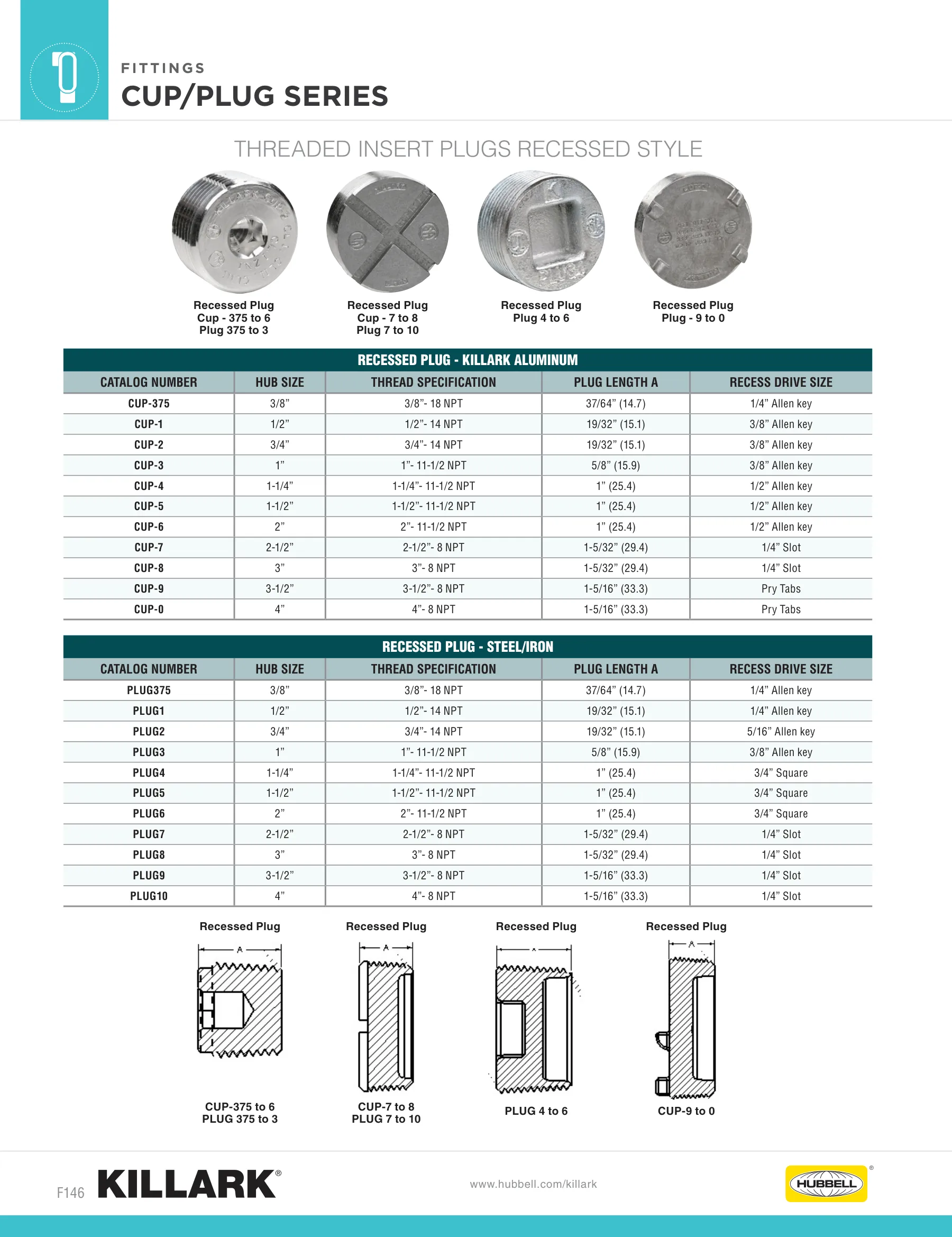 Accessoires de raccords — page 8 of 31