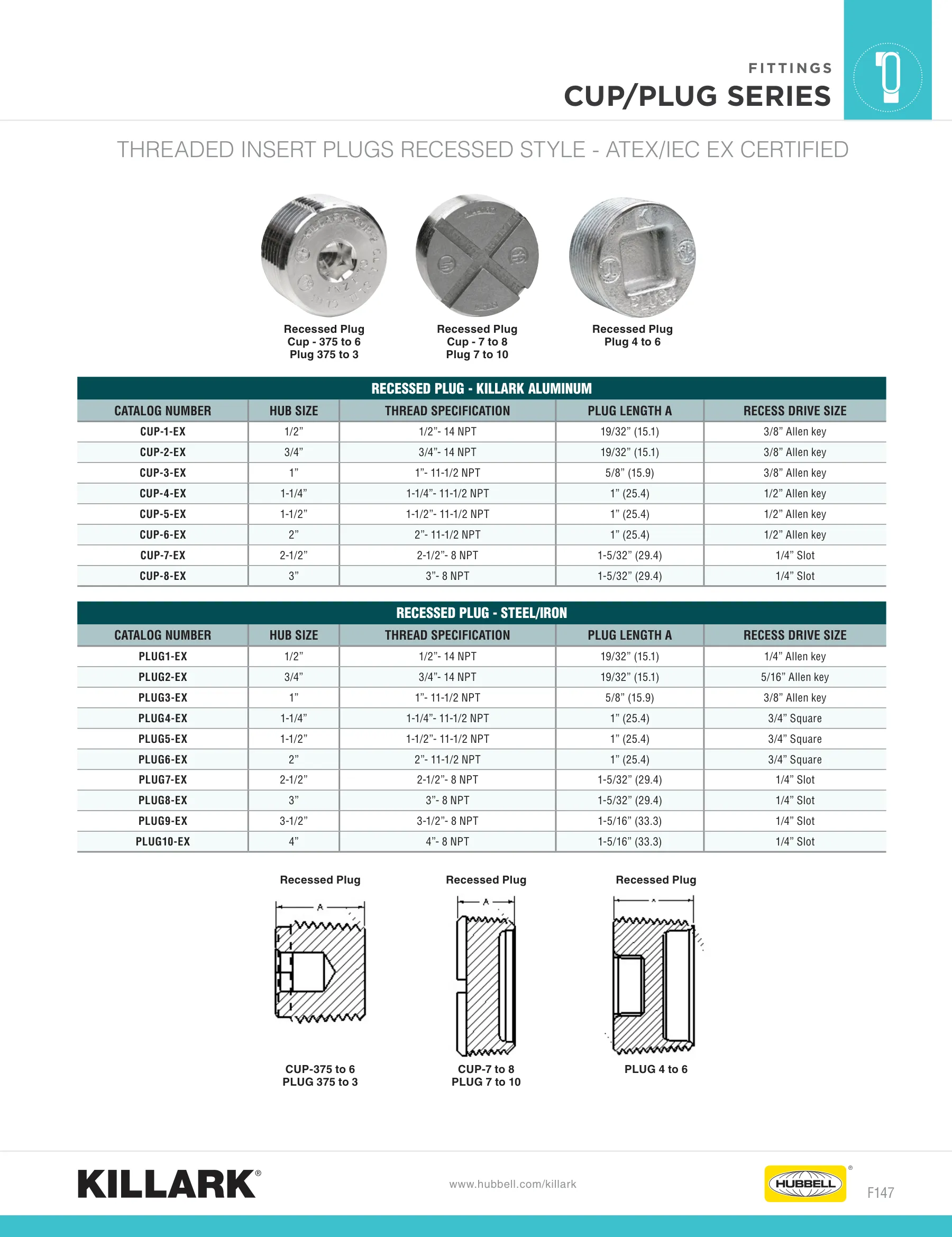 Accessoires de raccords — page 9 of 31