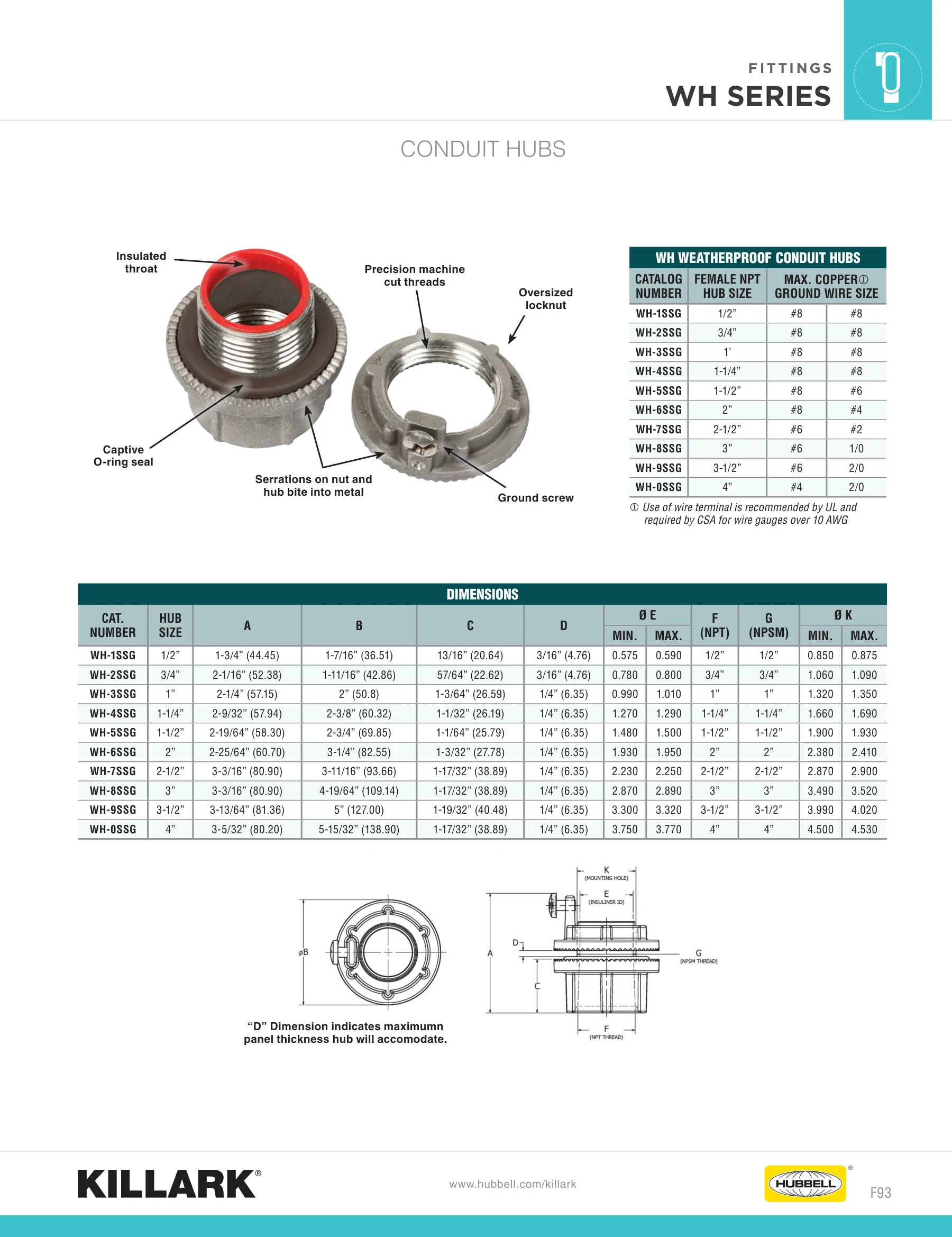 Raccords de boîte (hub) — page 4 of 4