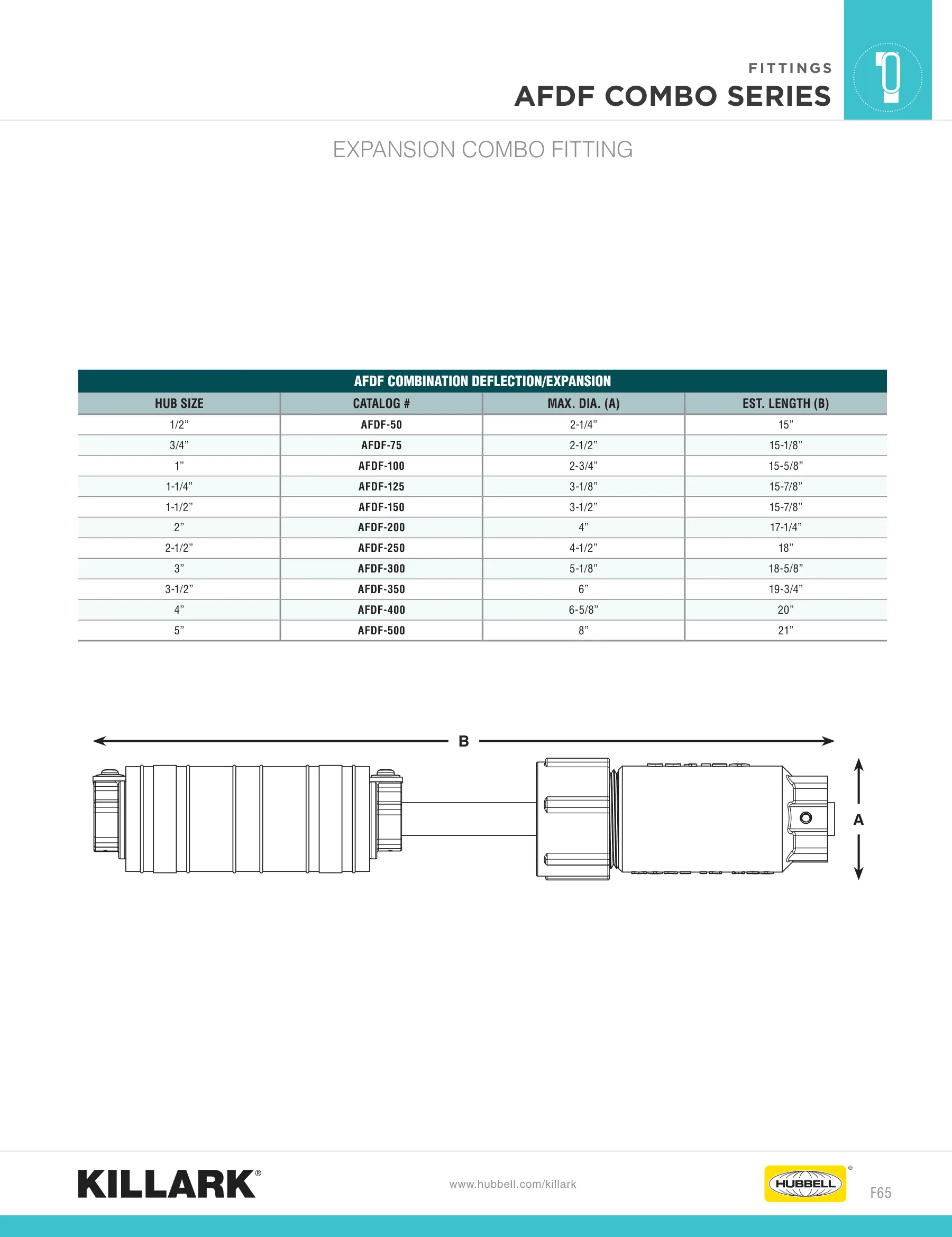 Raccords de dilatation et de déflexion — page 10 of 10