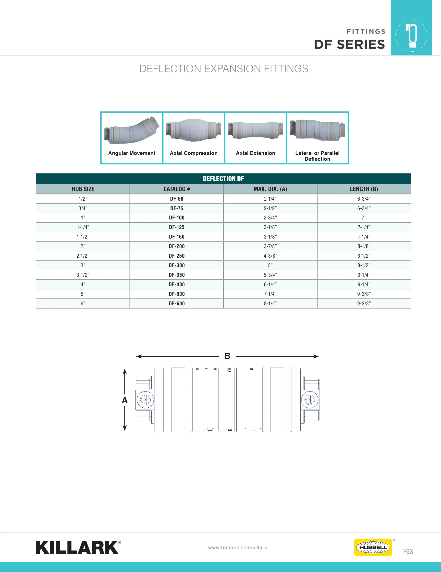 Raccords de dilatation et de déflexion — page 8 of 10