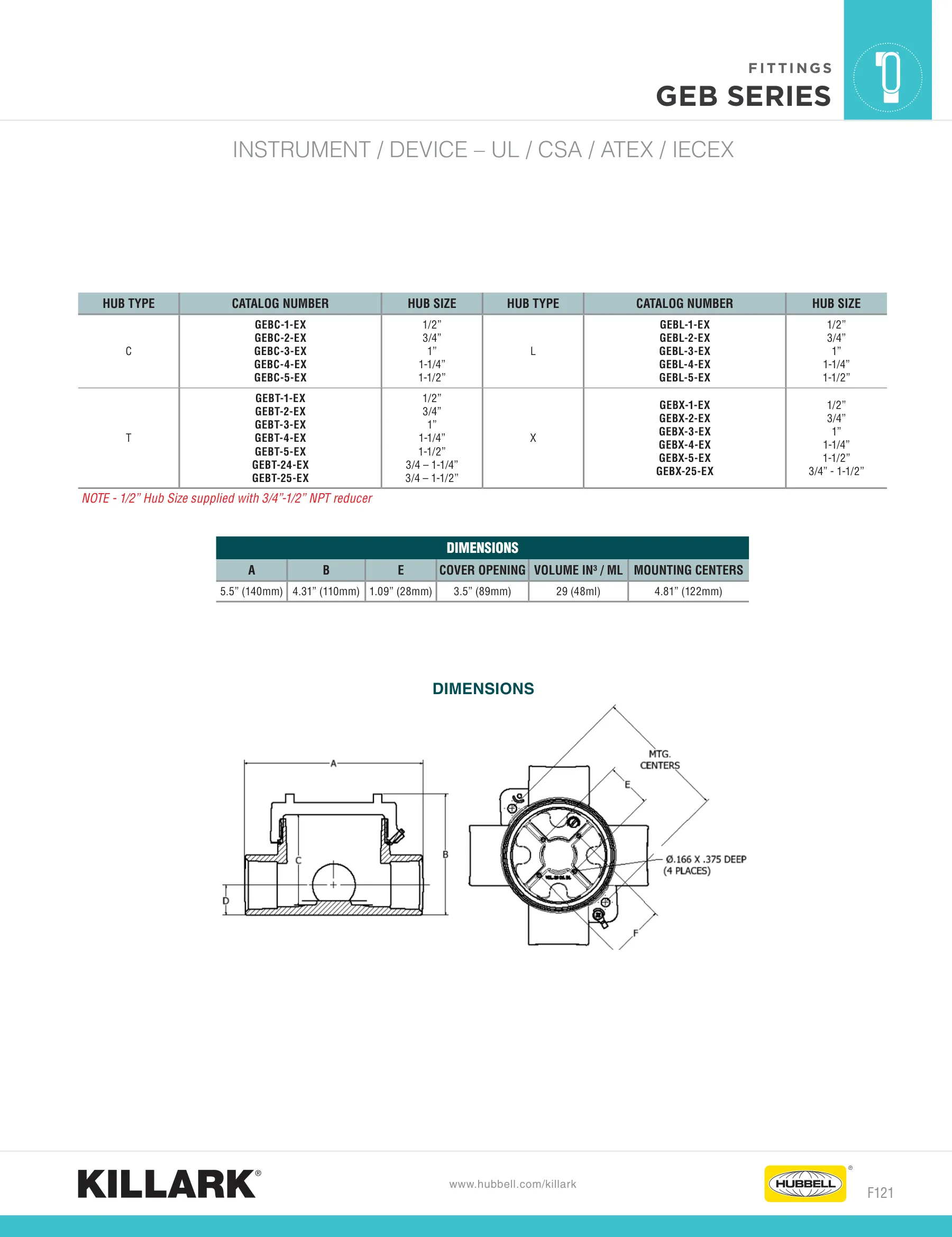 Corps de sortie — page 5 of 22