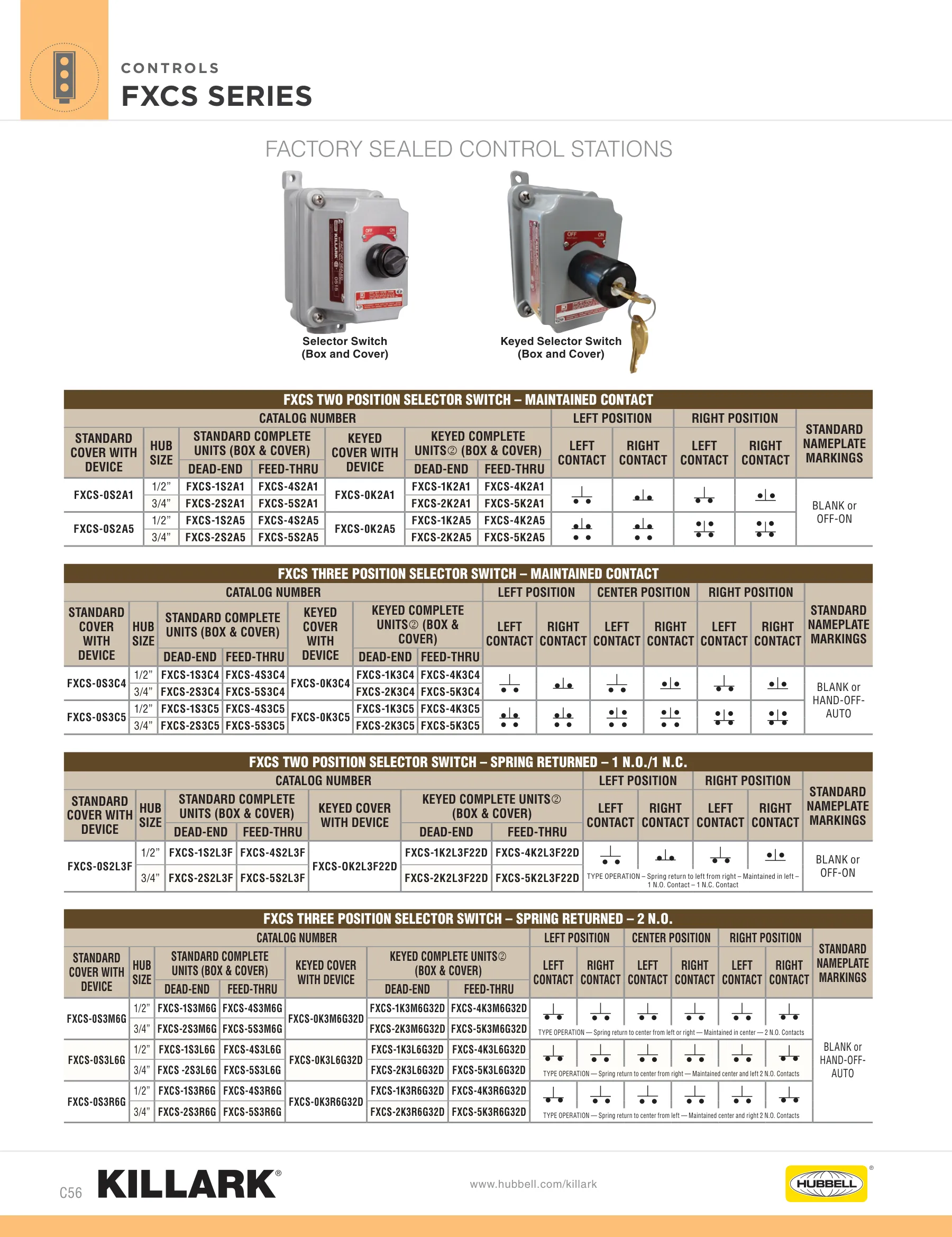 FXCS — page 12 of 12