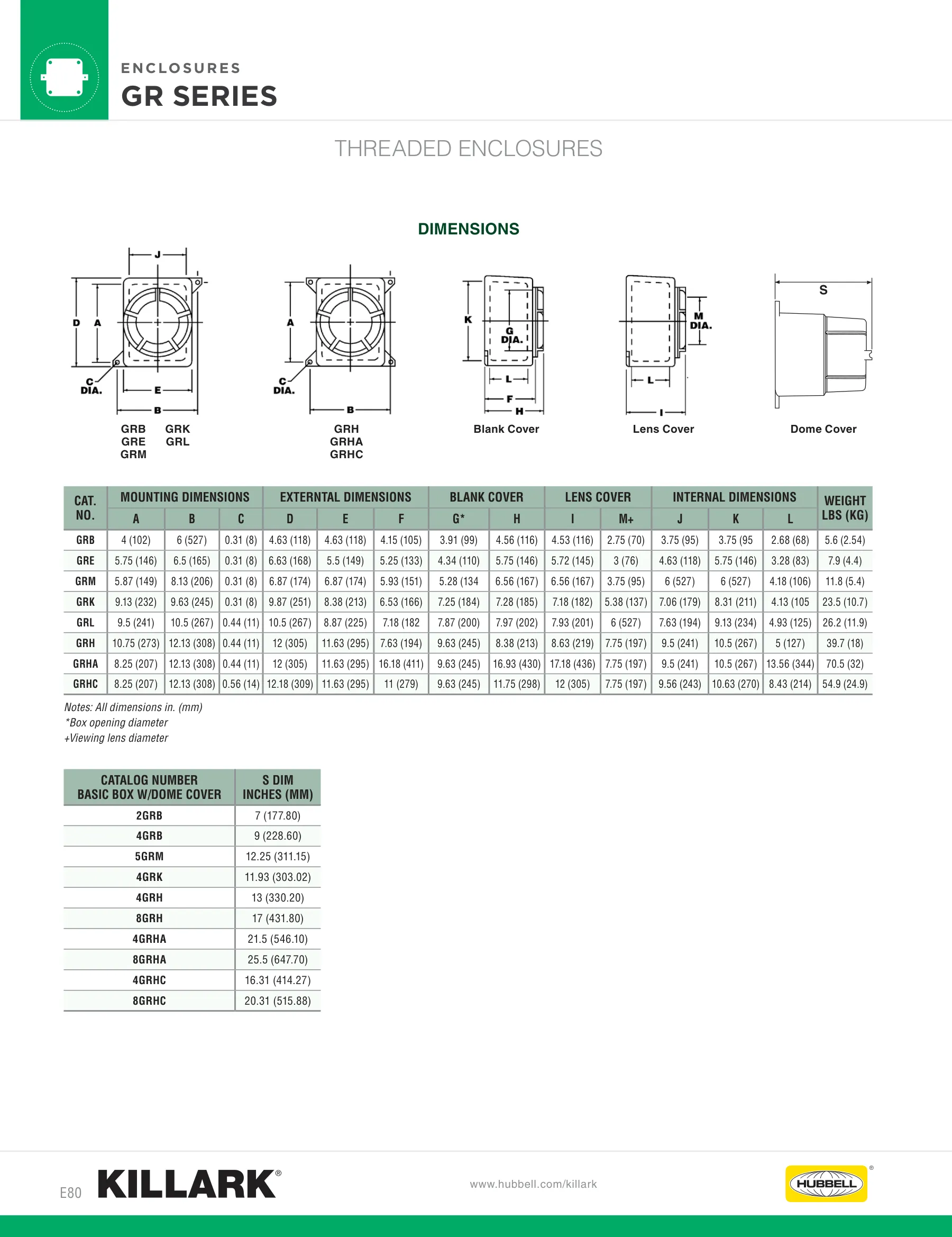 GRE — page 3 of 5