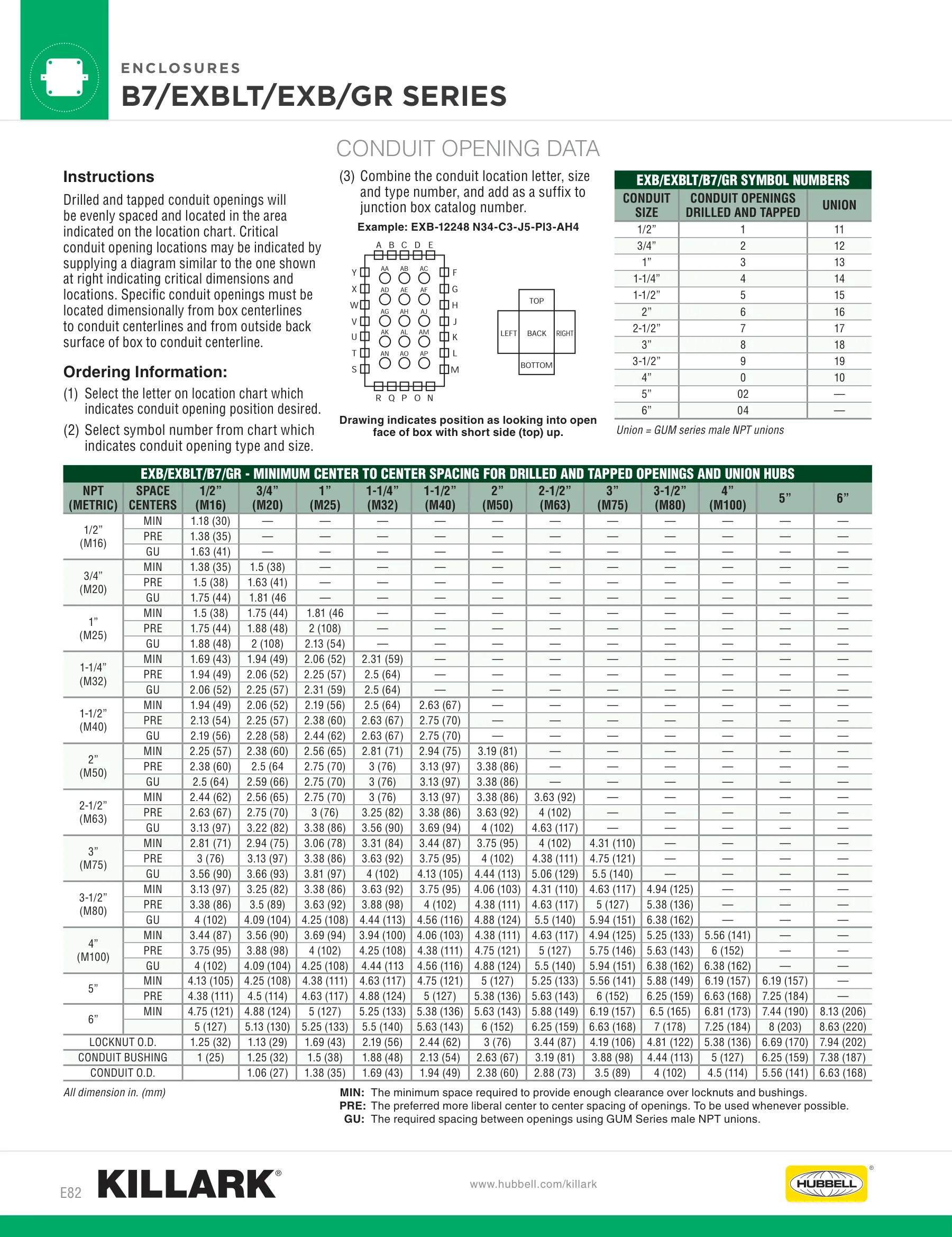 GRE — page 5 of 5