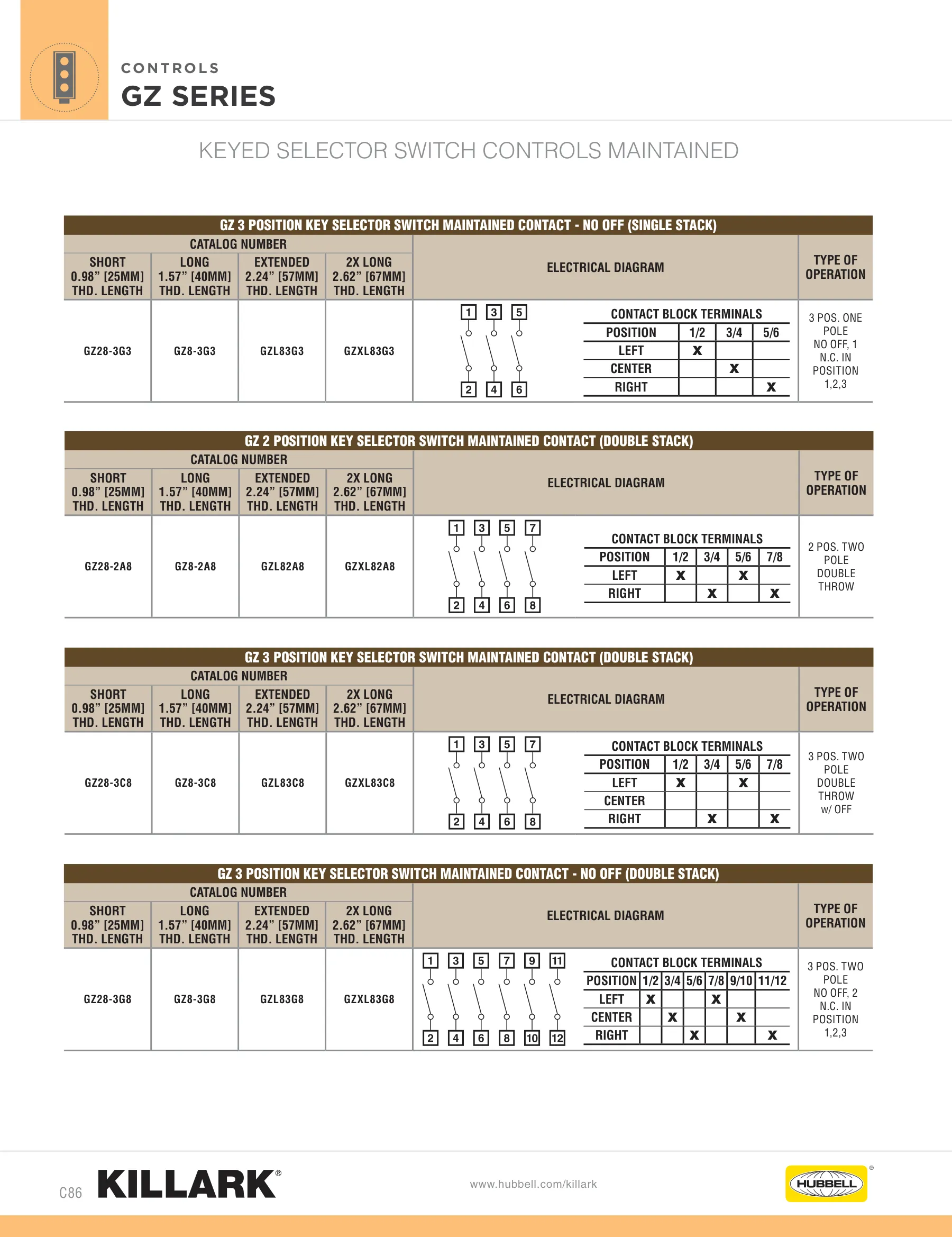Organes de commande — page 12 of 21