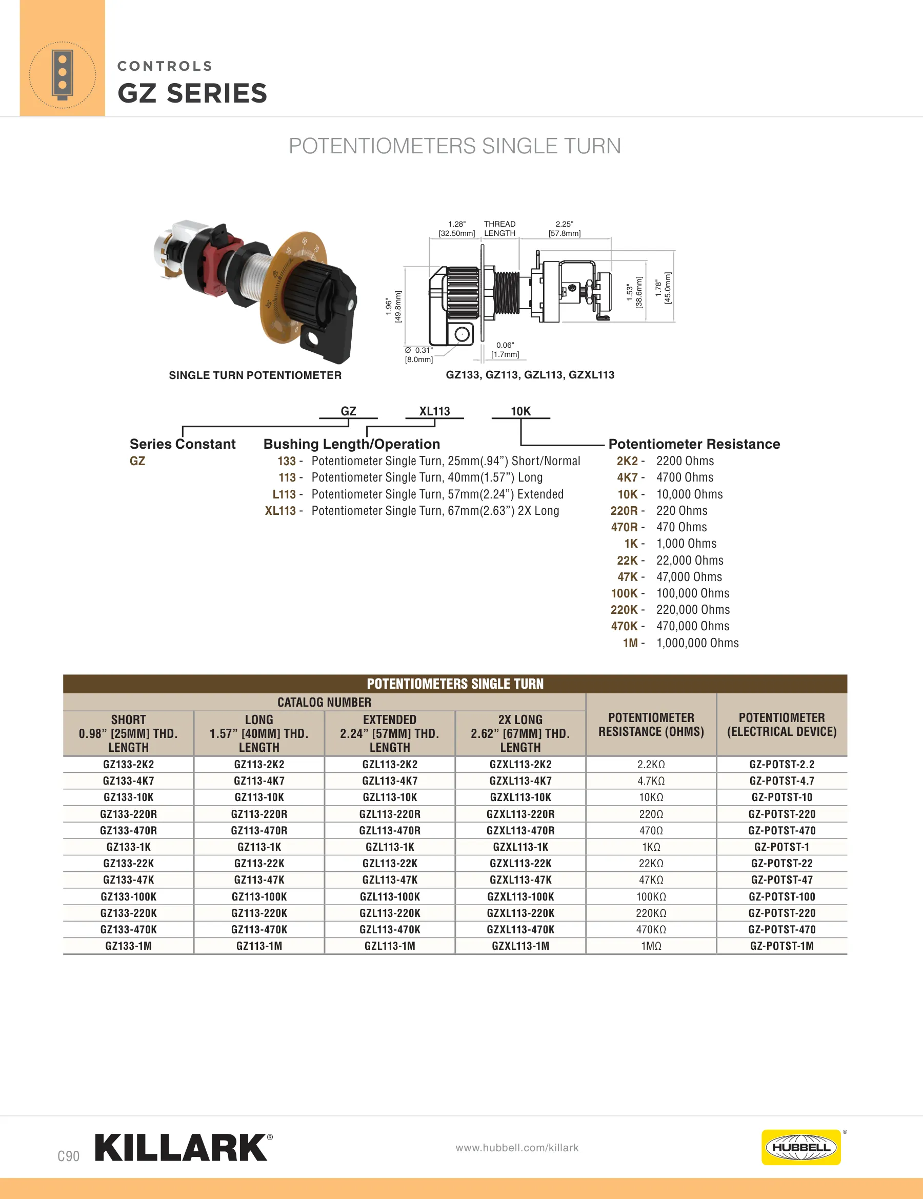 Organes de commande — page 16 of 21