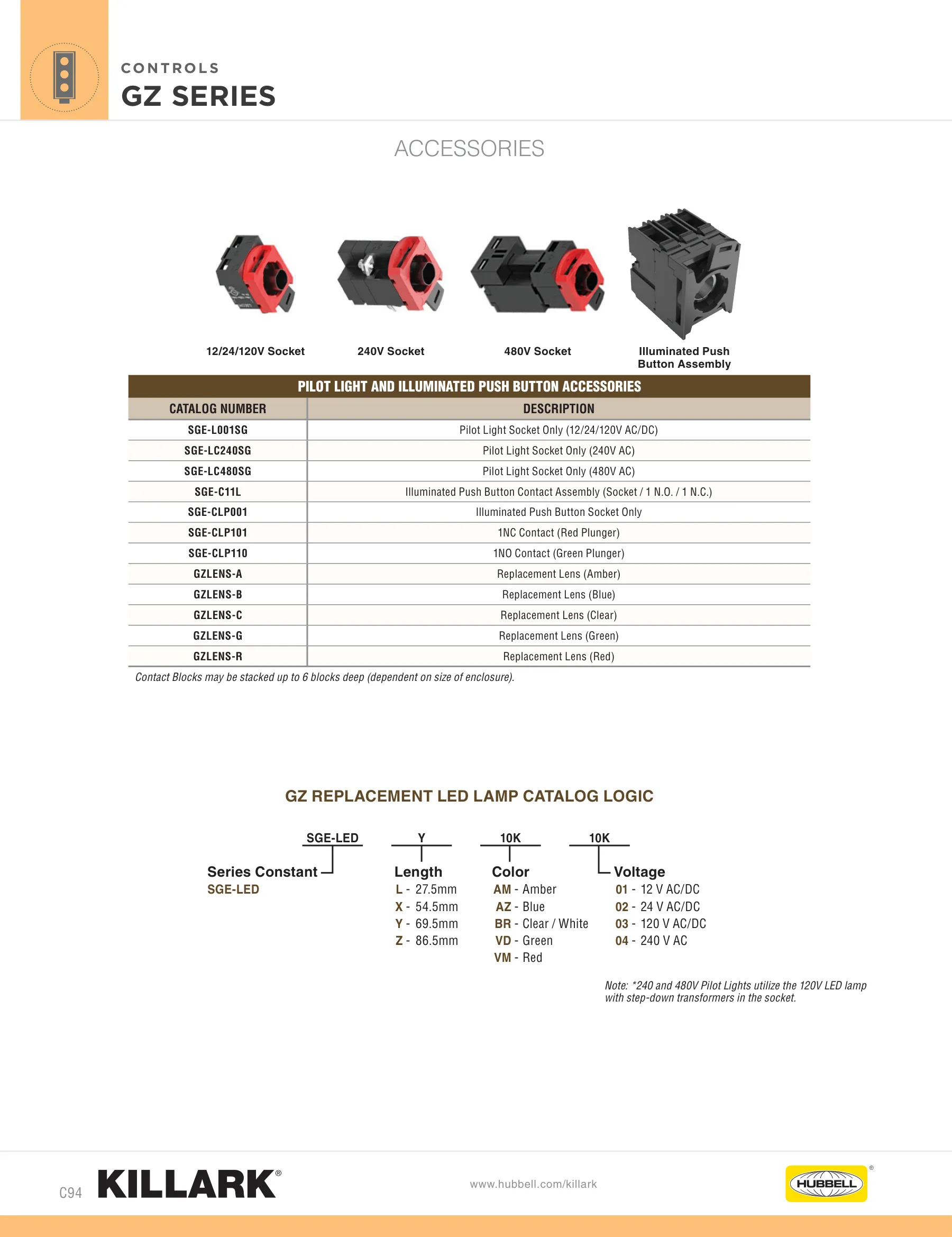 Organes de commande — page 20 of 21