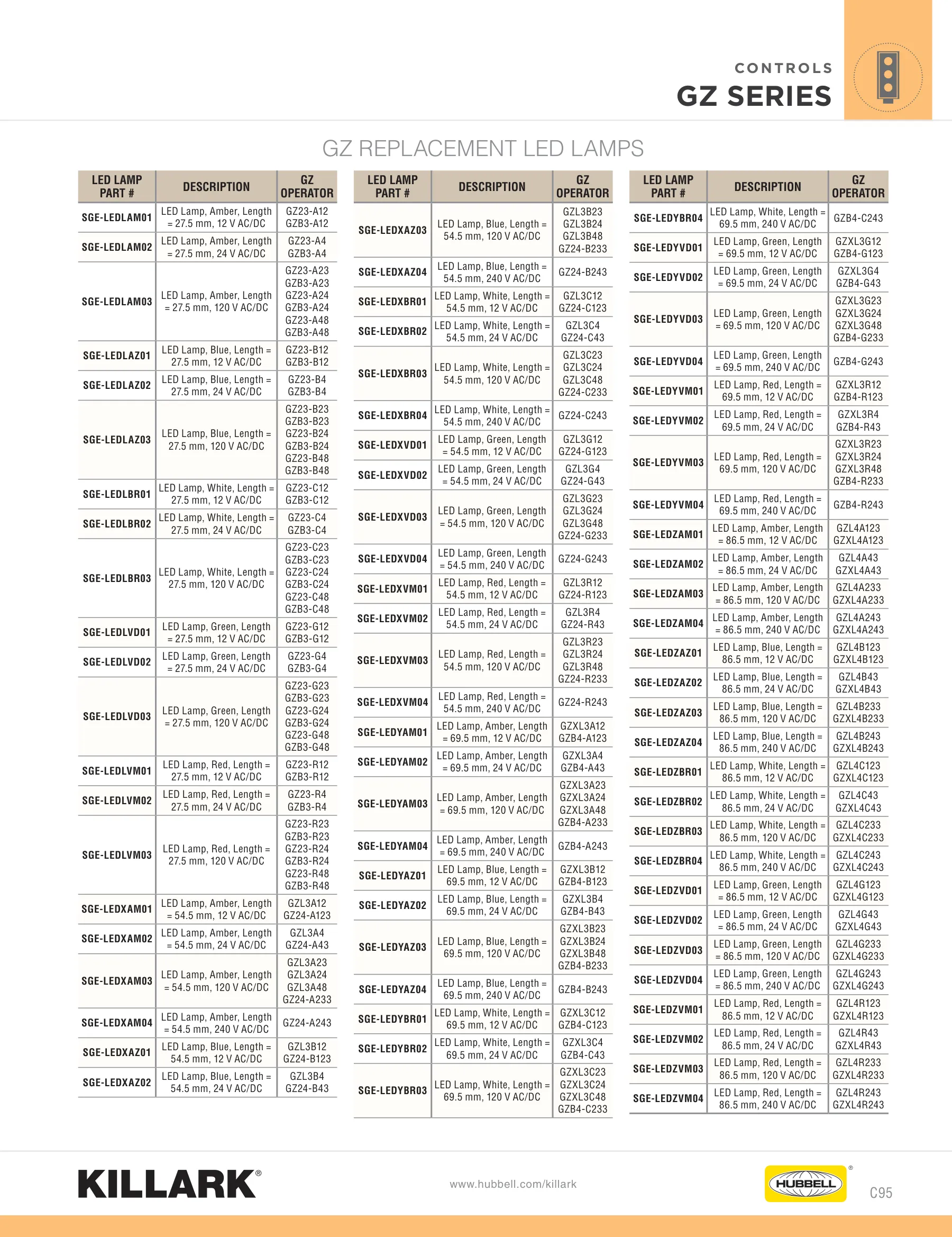 Organes de commande — page 21 of 21