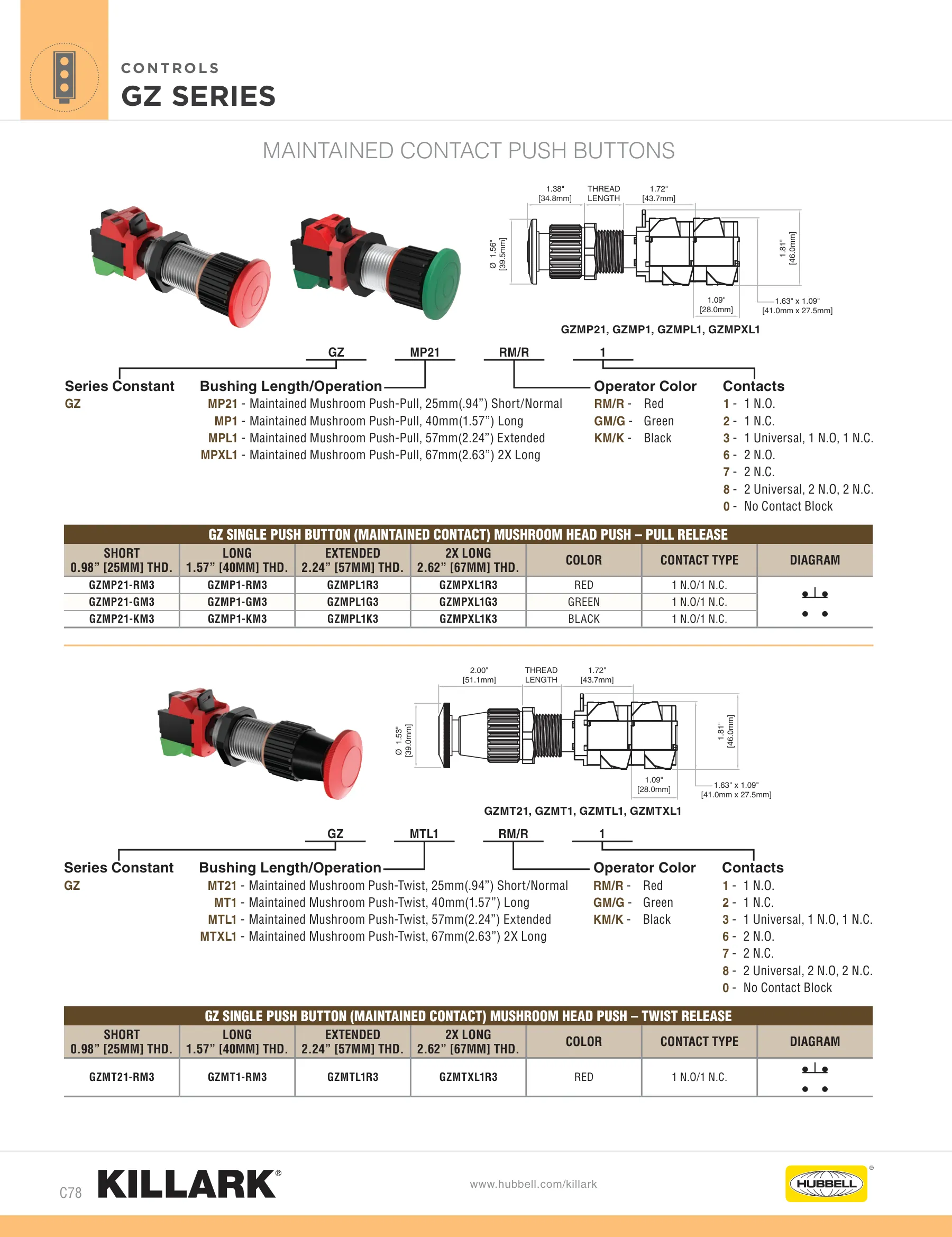 Organes de commande — page 4 of 21