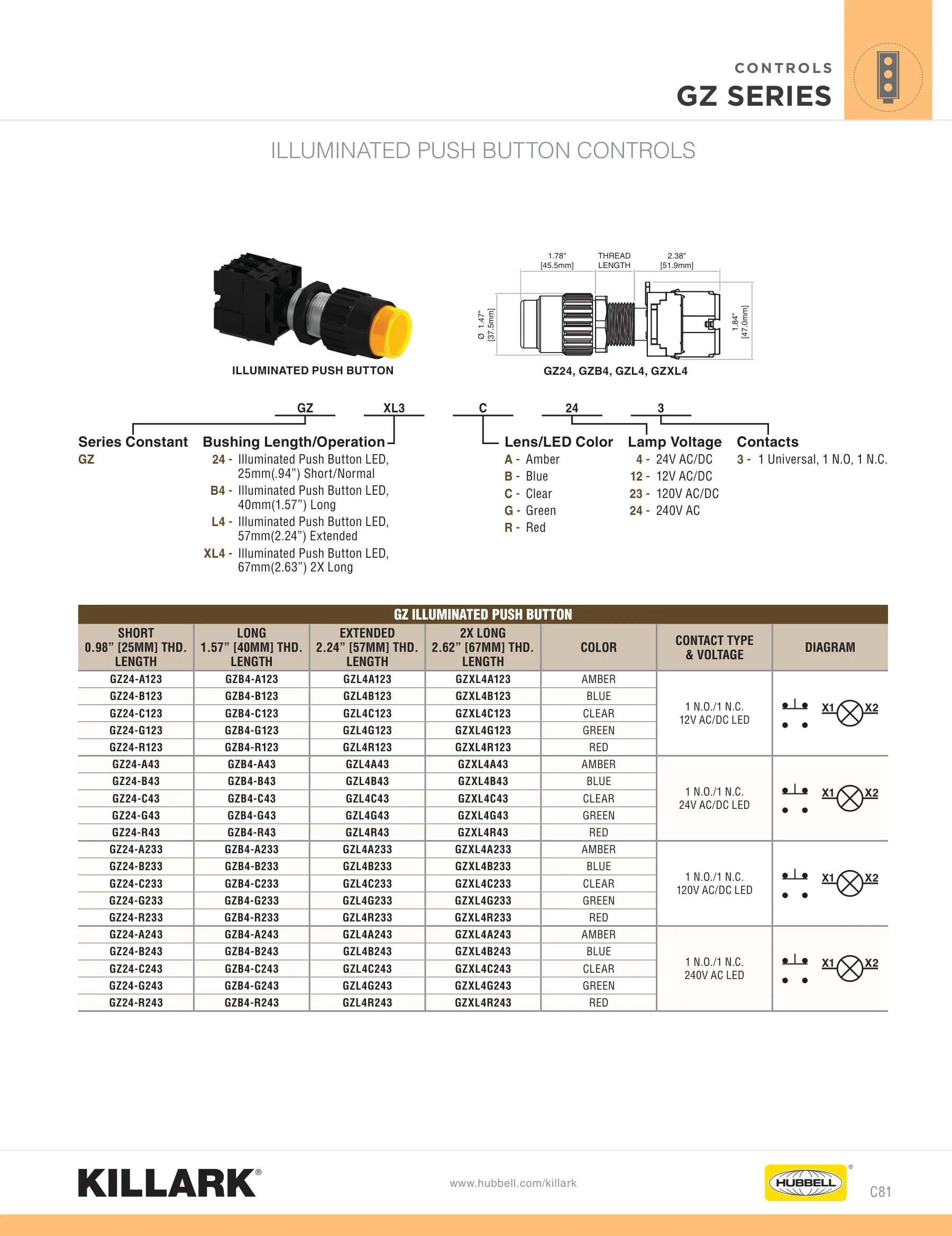 Organes de commande — page 7 of 21