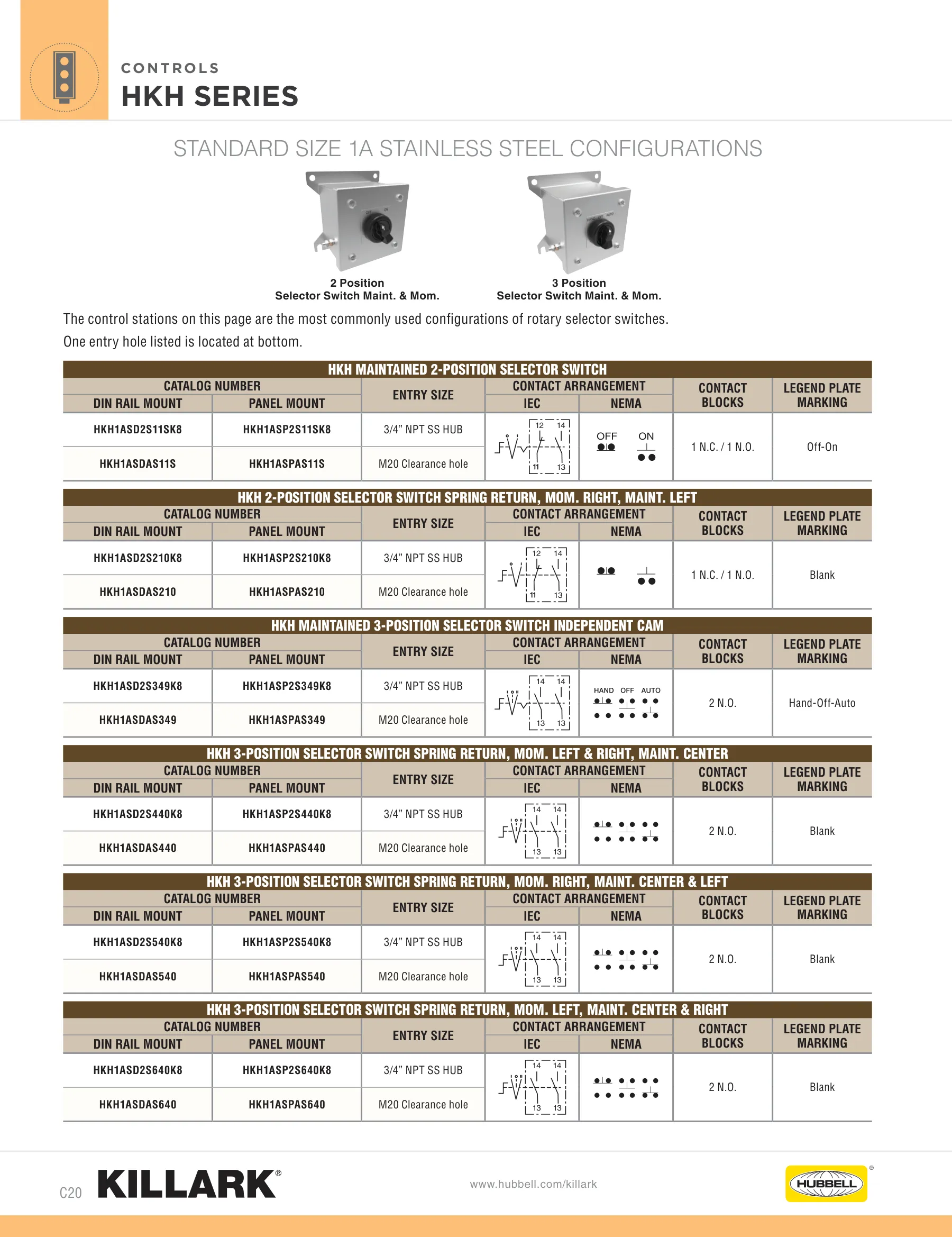 HKH — page 19 of 43
