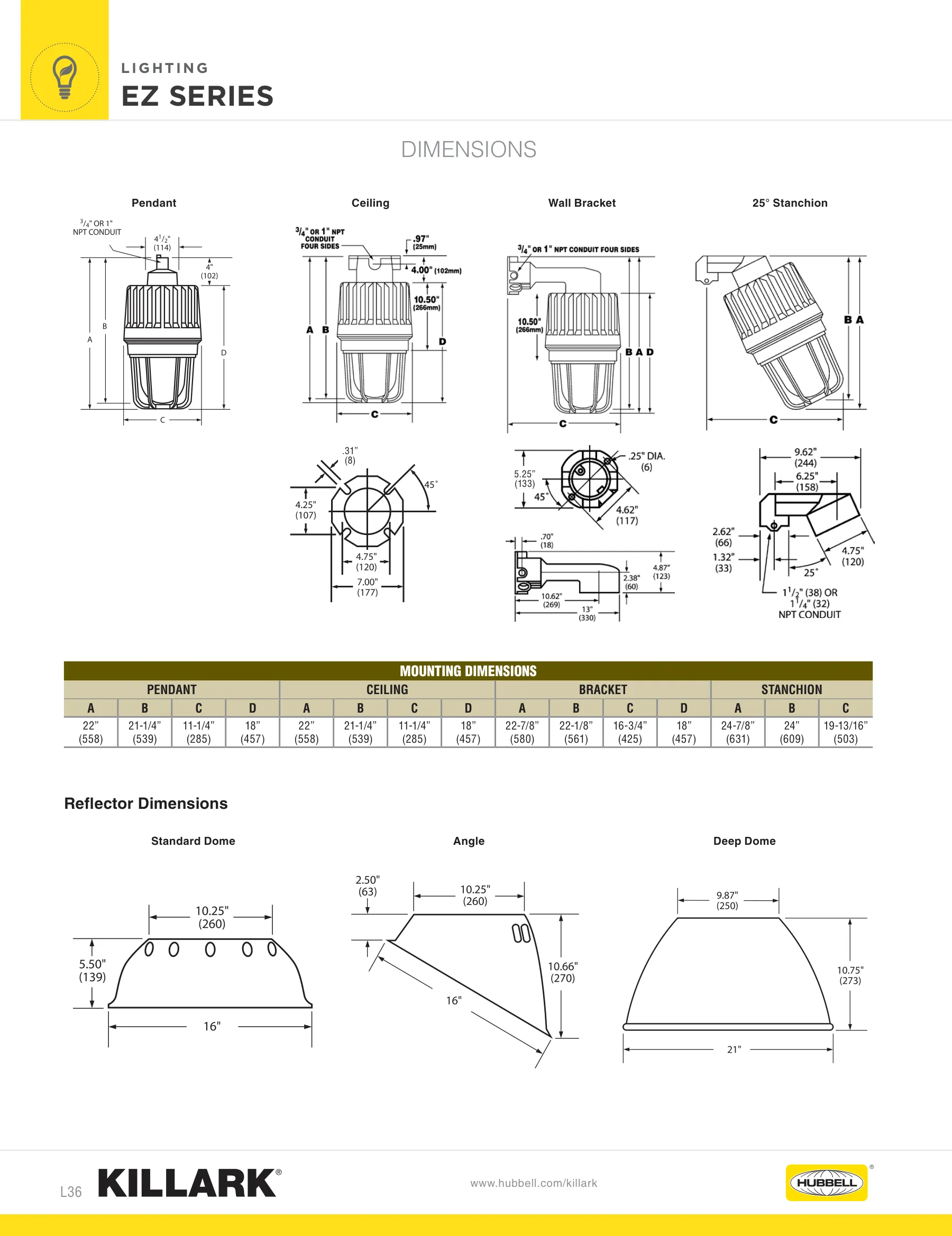 VMLX — page 14 of 15