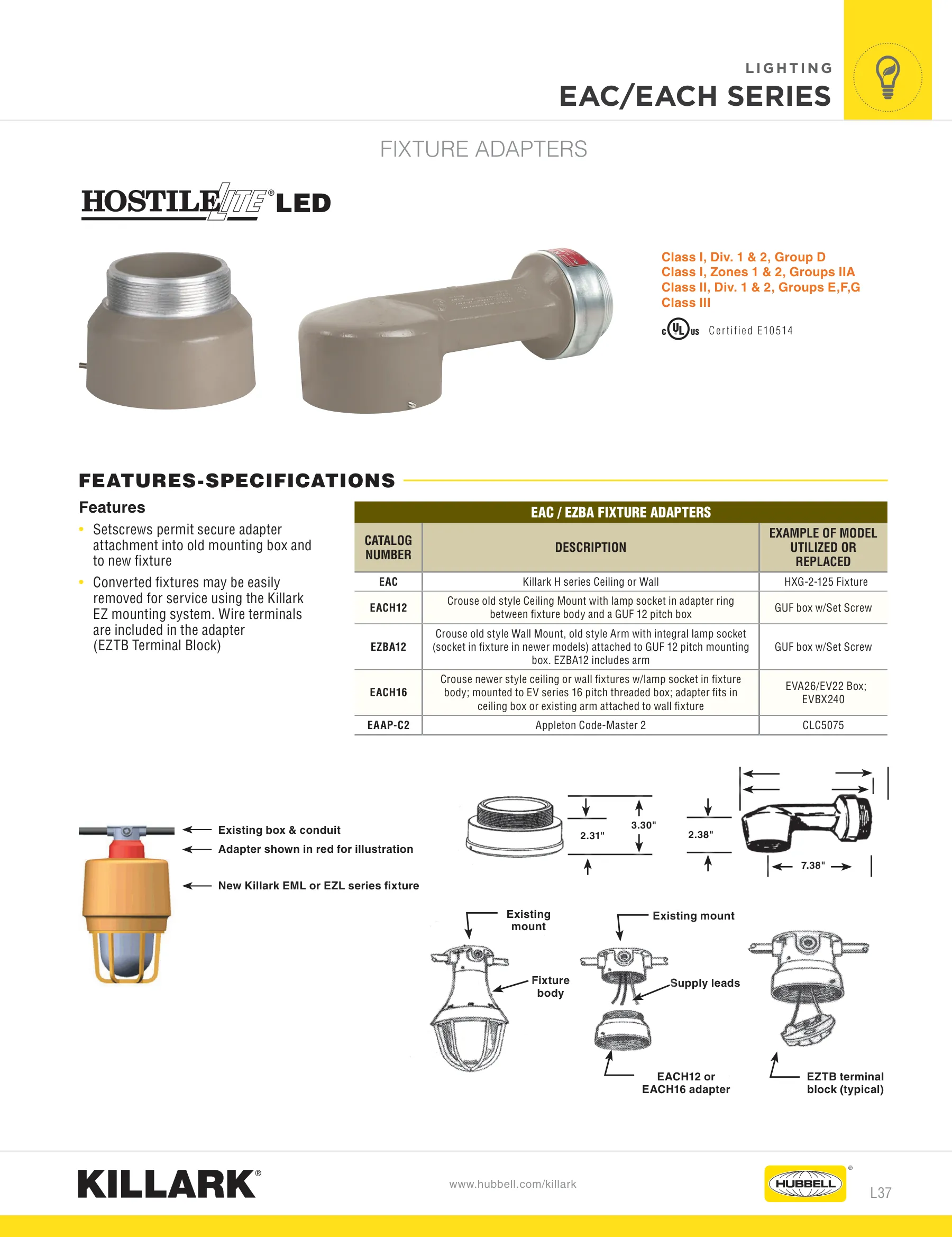 VMLX — page 15 of 15