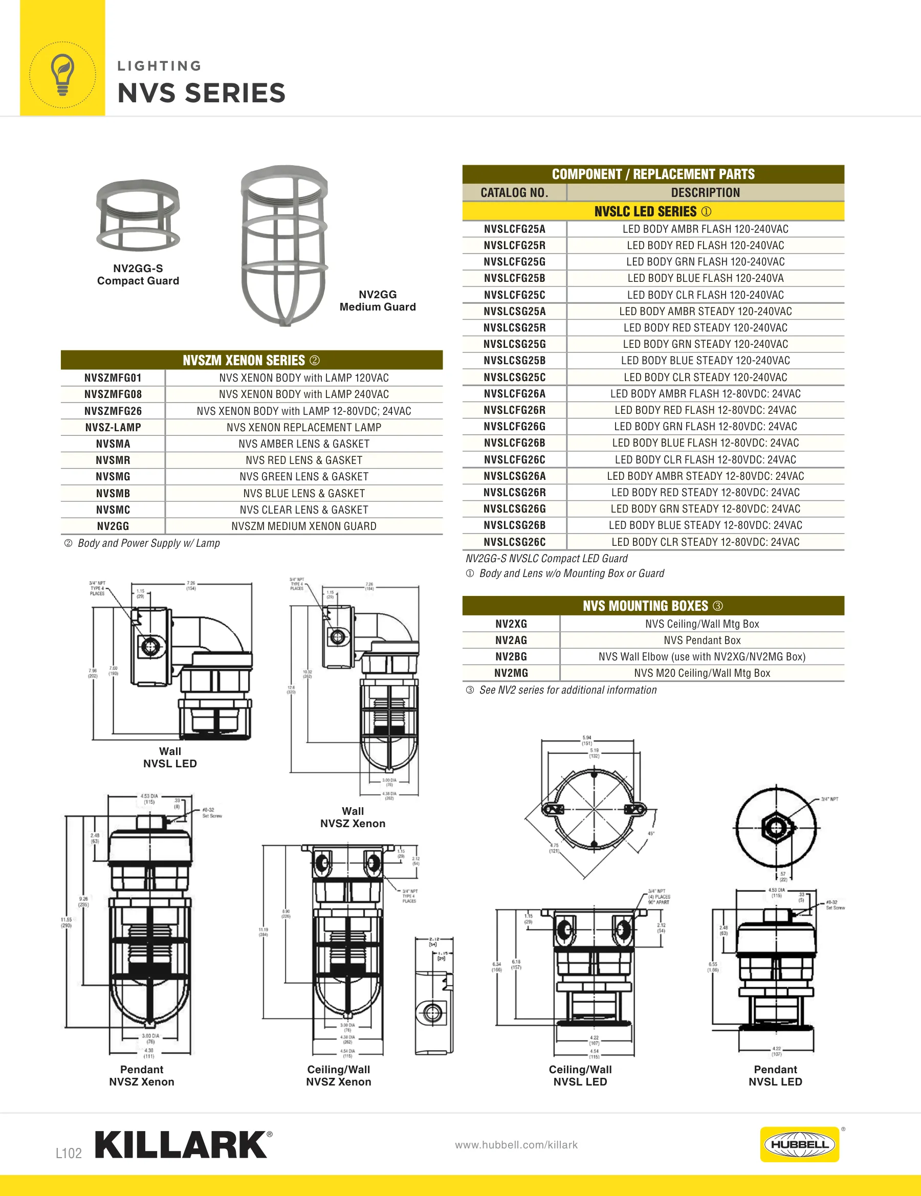 NVS — page 4 of 4